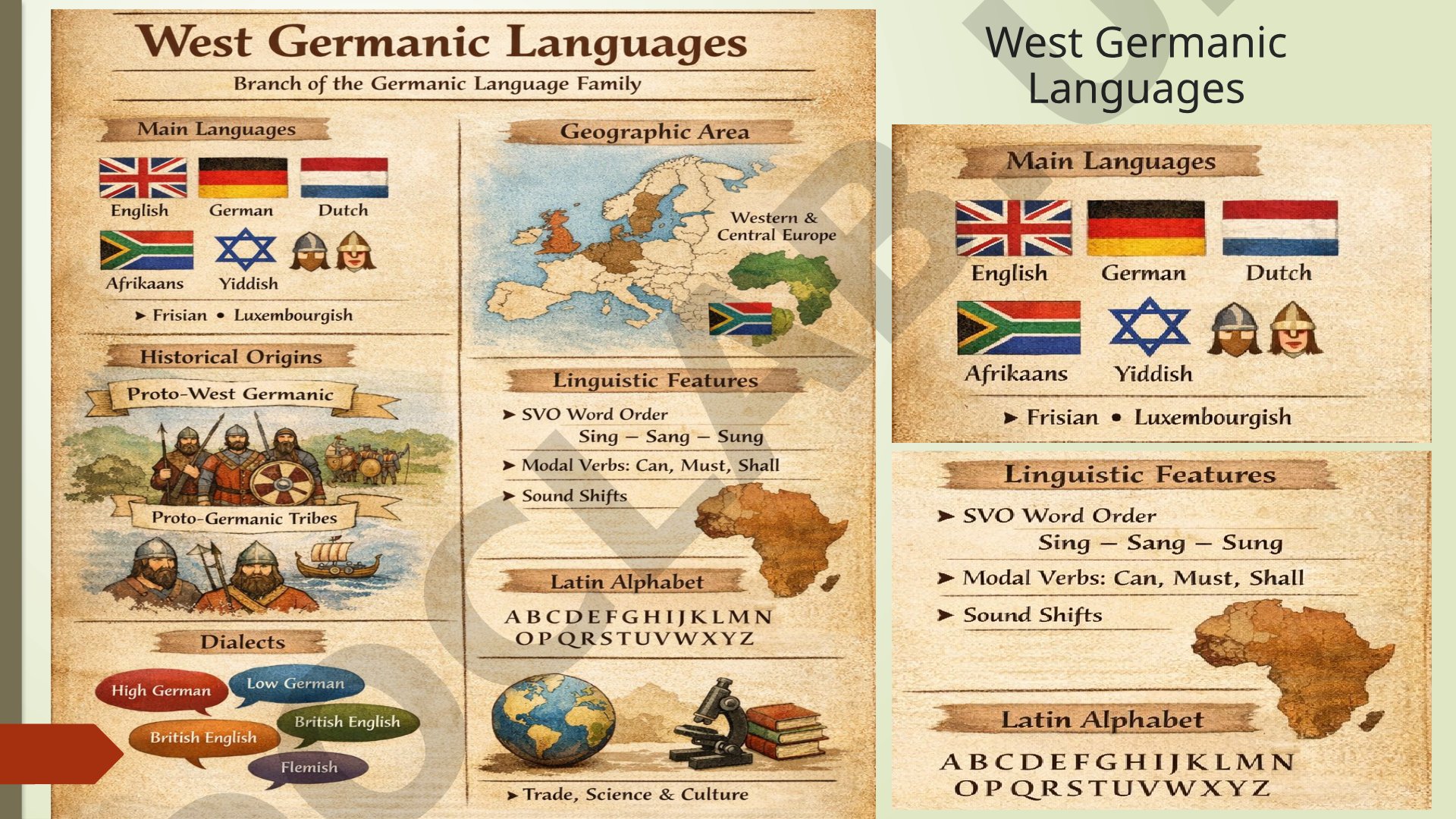 West Germanic Languages