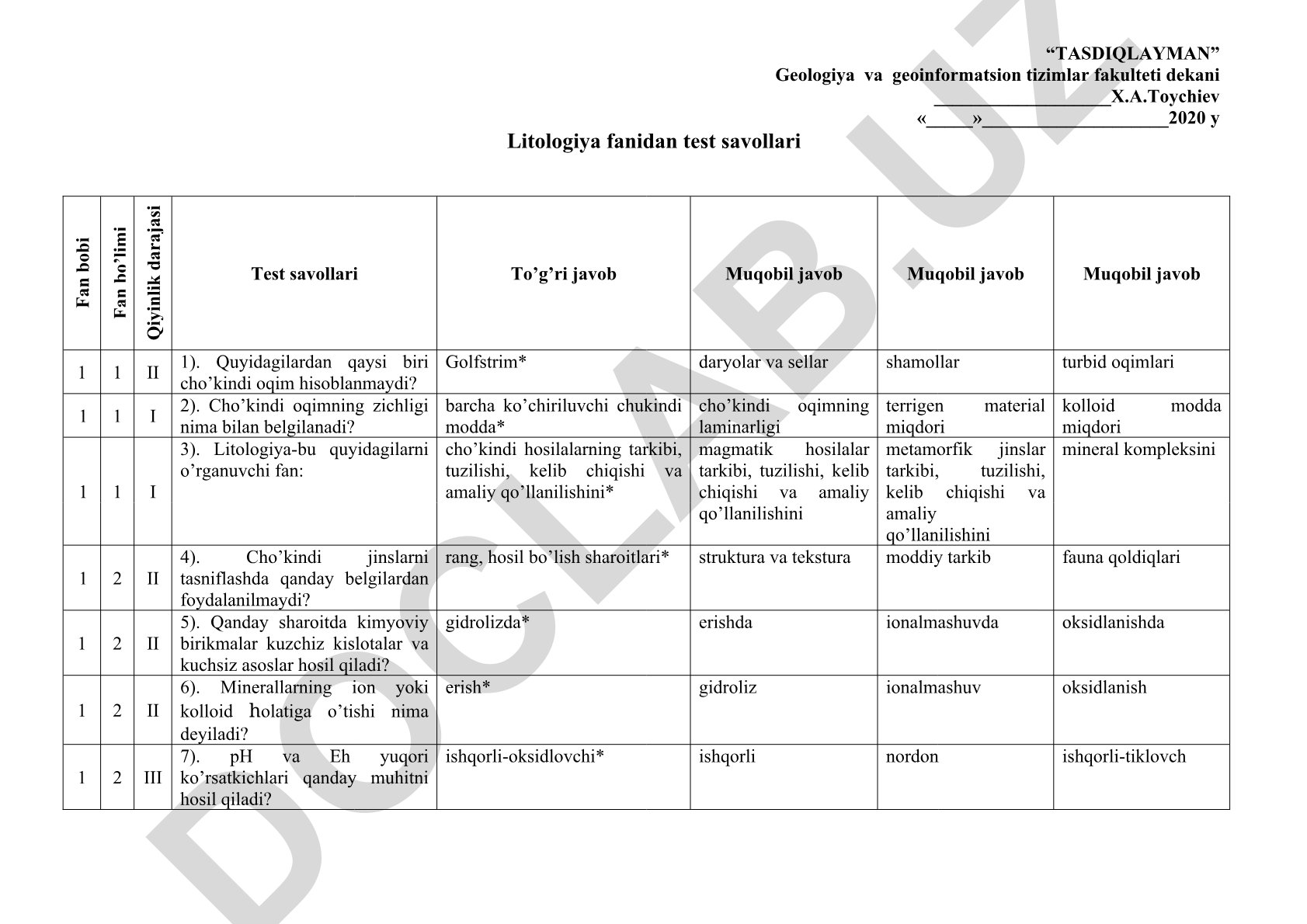 Litologiya fanidan test savollari