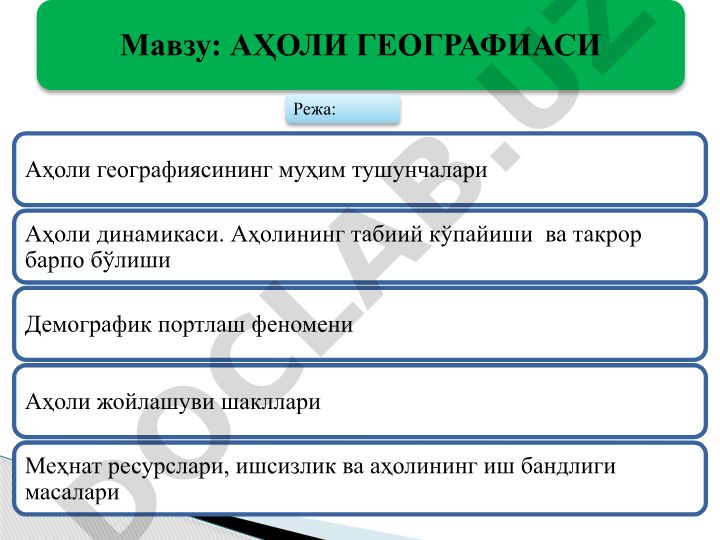 АҳОЛИ ГЕОГРАФИАСИ
