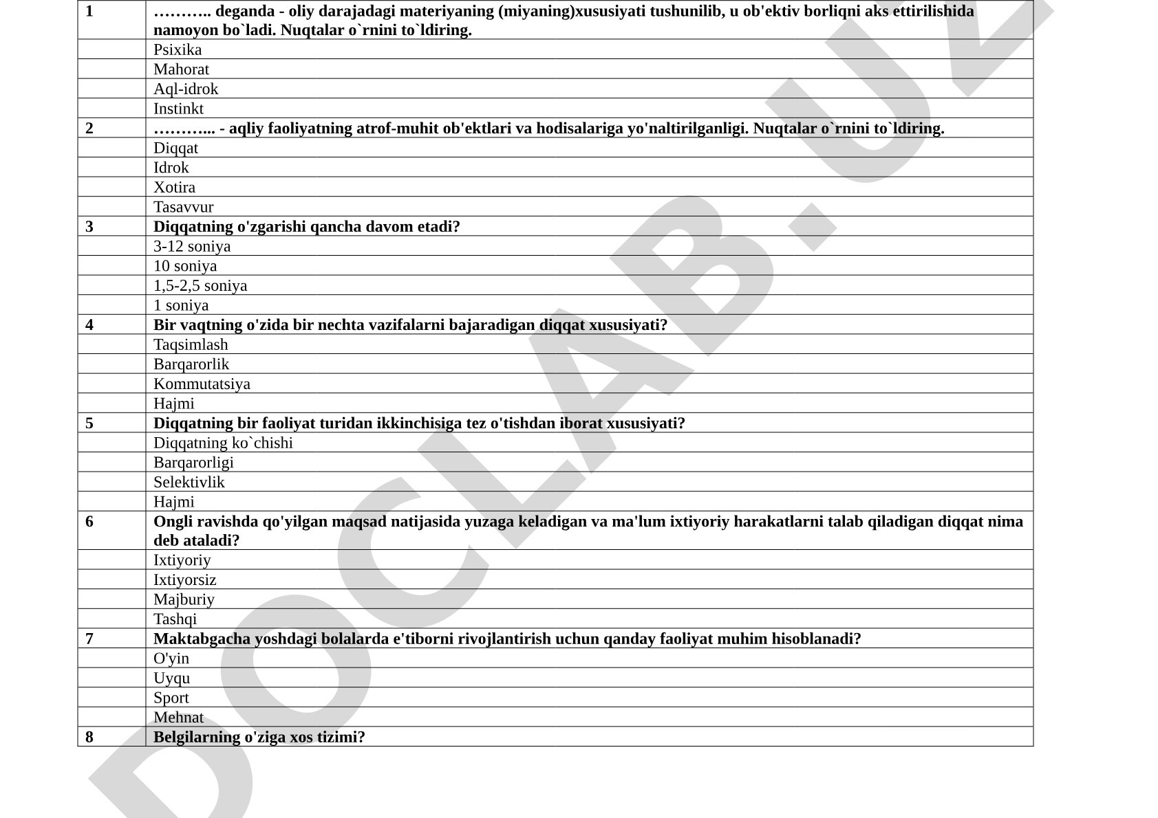 Psixologiyadan test: psixika, diqqat va til