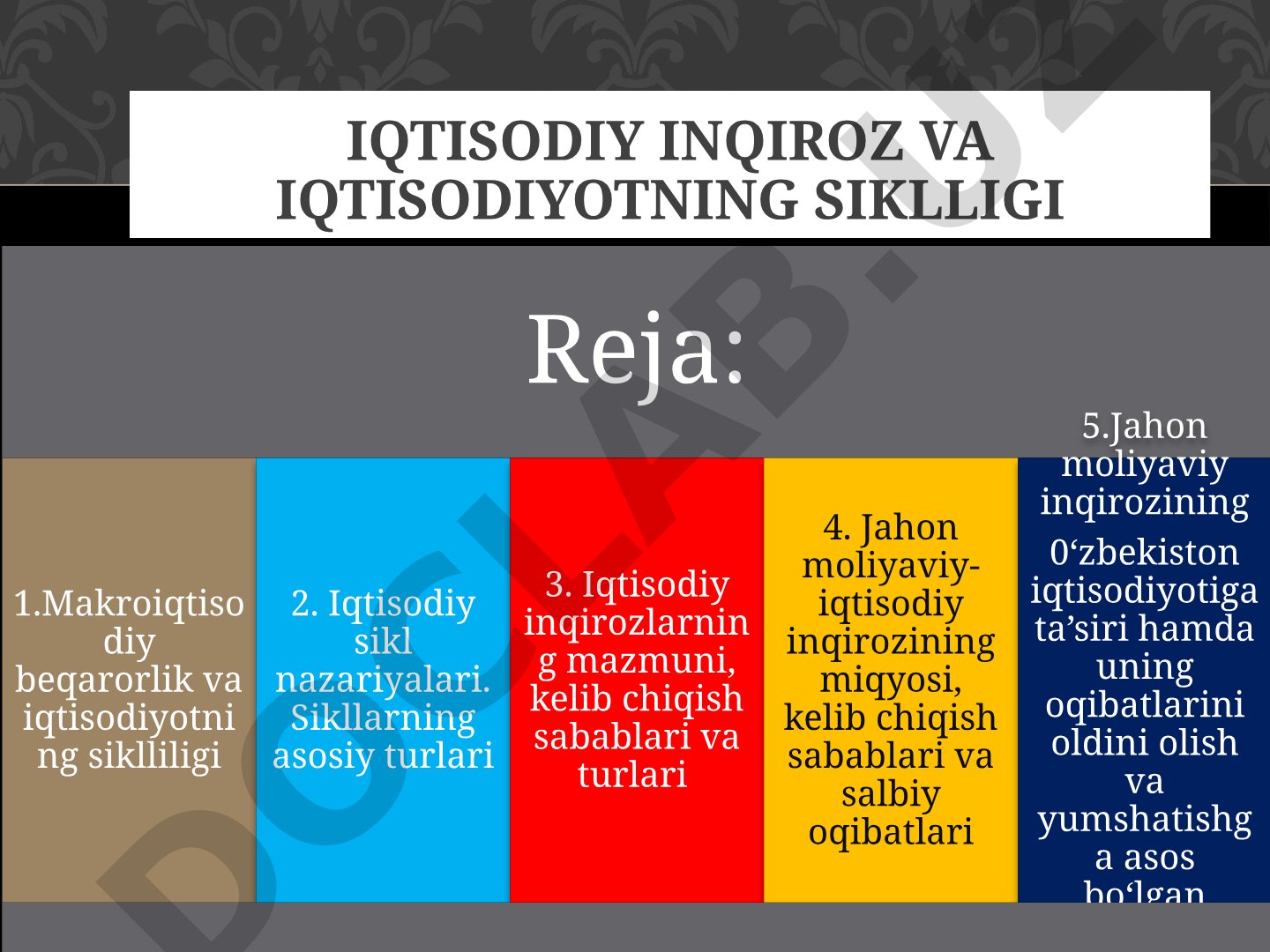 Iqtisodiy inqiroz va iqtisodiyotning siklligi