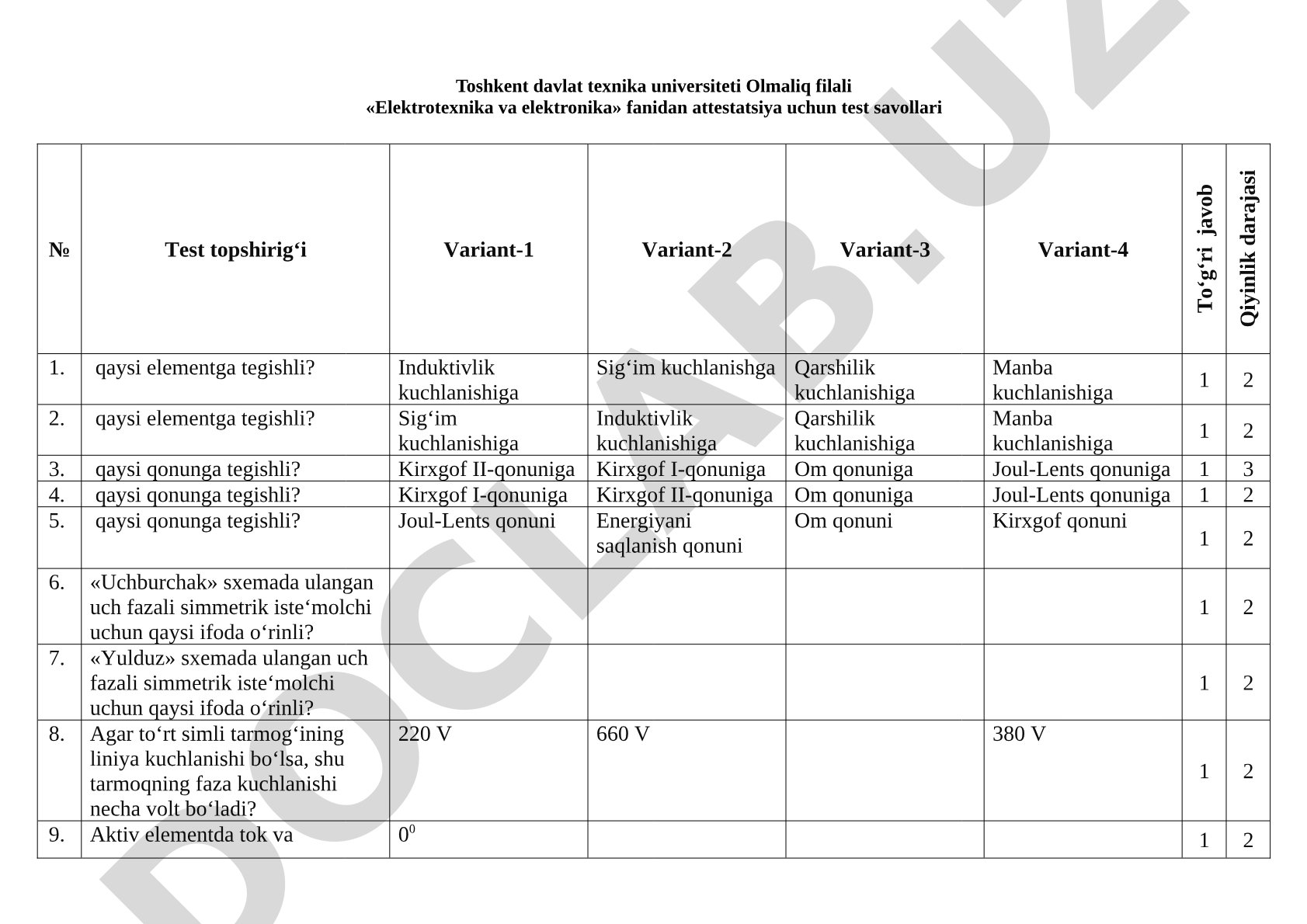 Elektrotexnika va elektronika fanidan attestatsiya test savollari