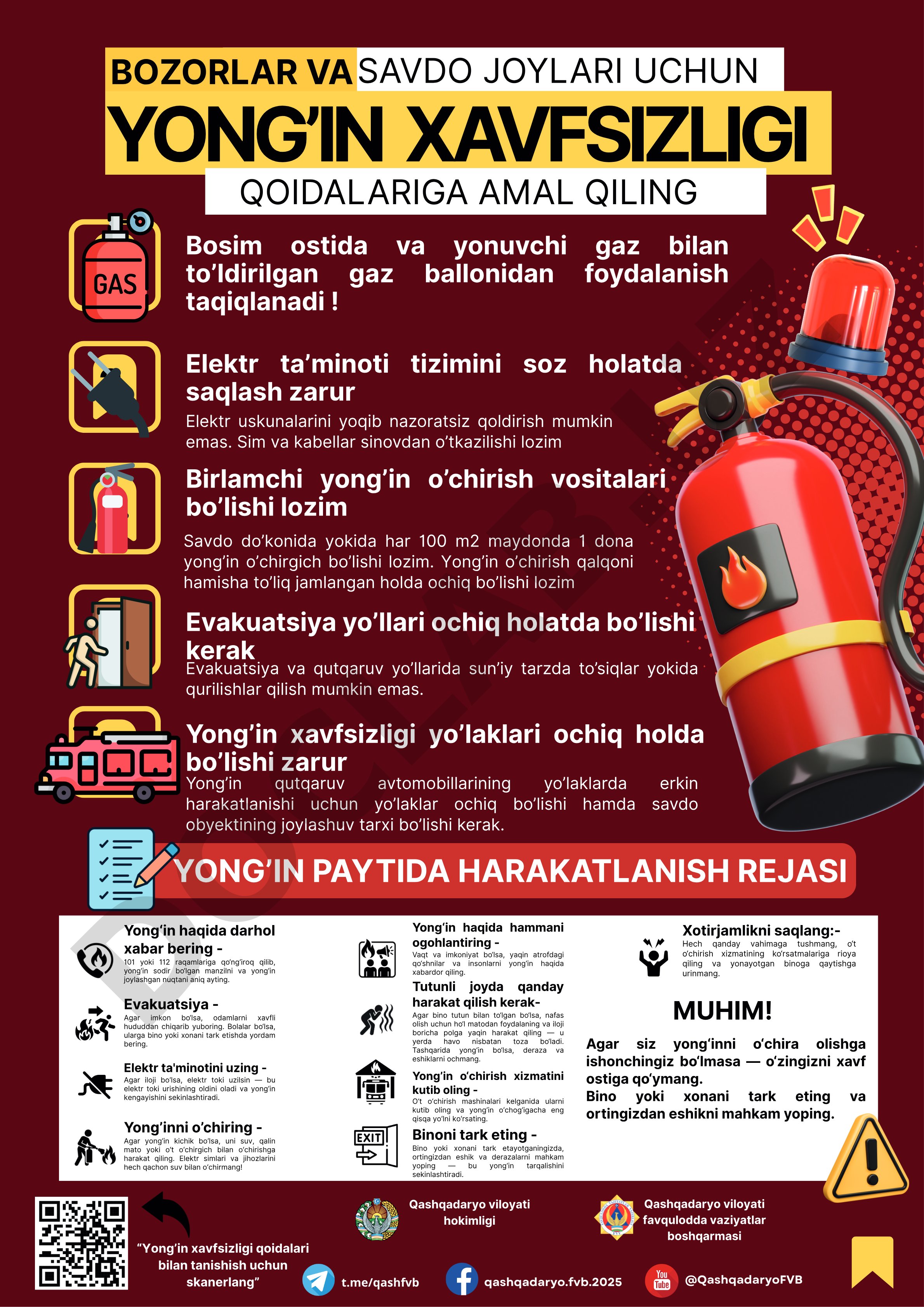Yong'in paytida harakatlanish rejasi savdo joylari uchun yong'in xavfsizligi