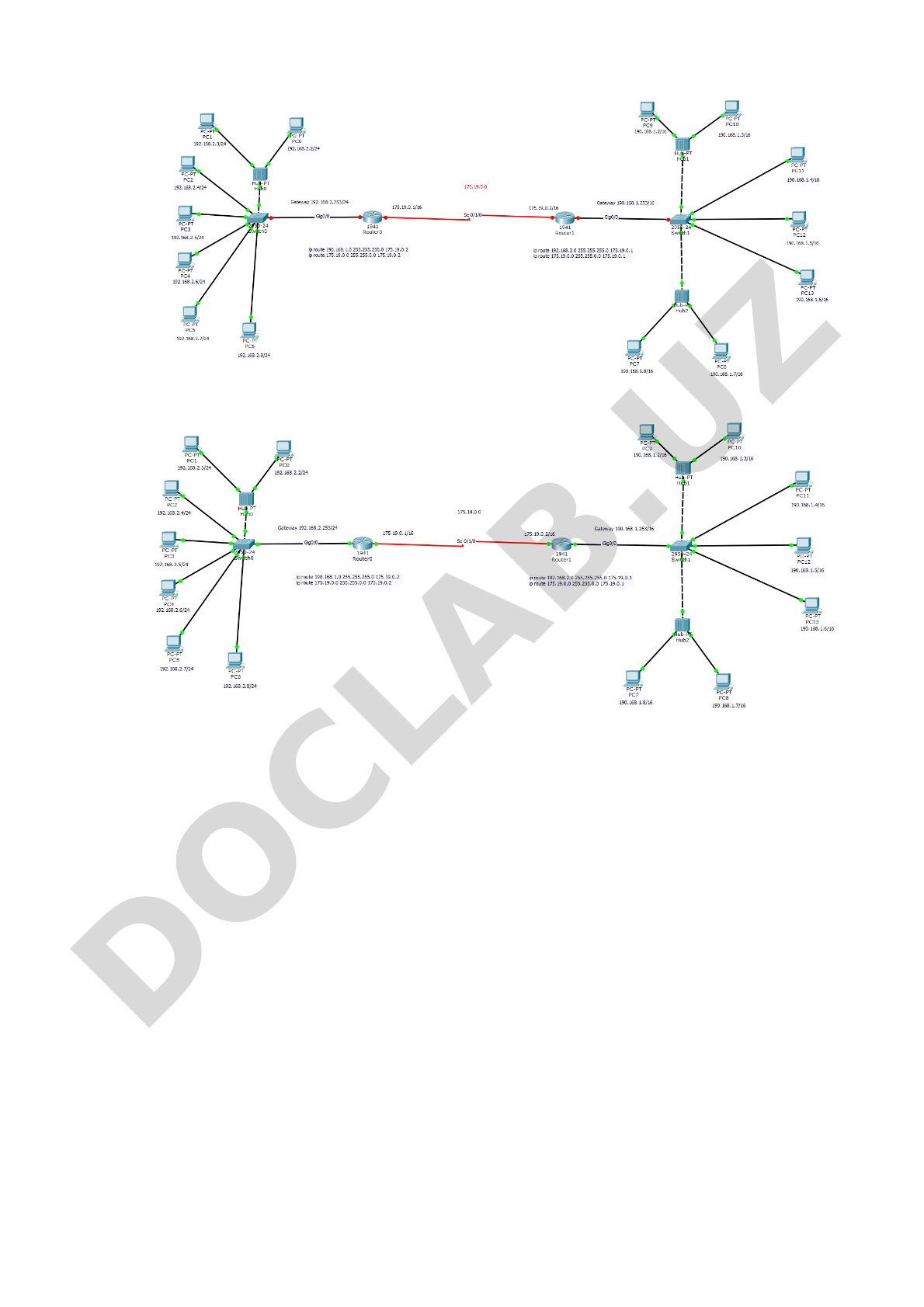 Cisco Router Static Routing Configuration