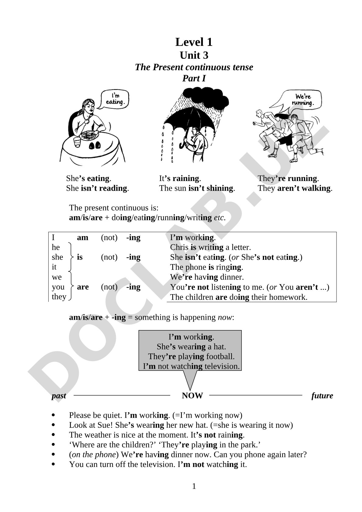 Present Continuous Tense Part I