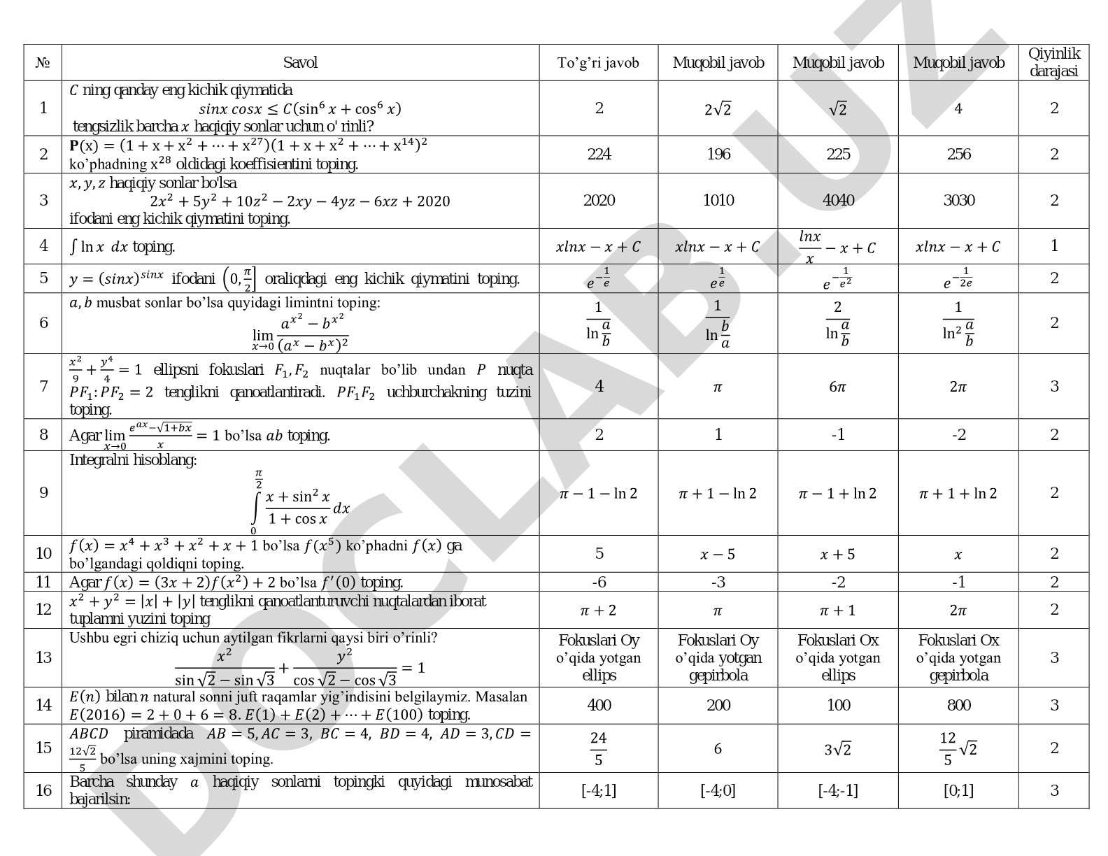 Oliy matematika test savollari