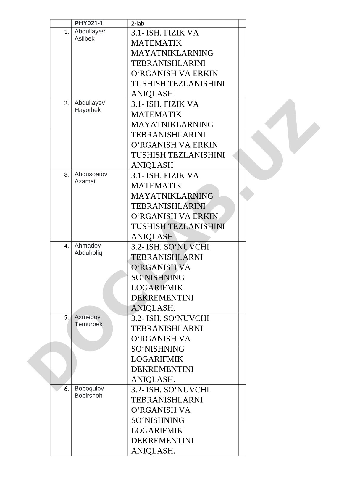 Fizika laboratoriya ishlari: tebranishlar va tovush tezligini o'rganish