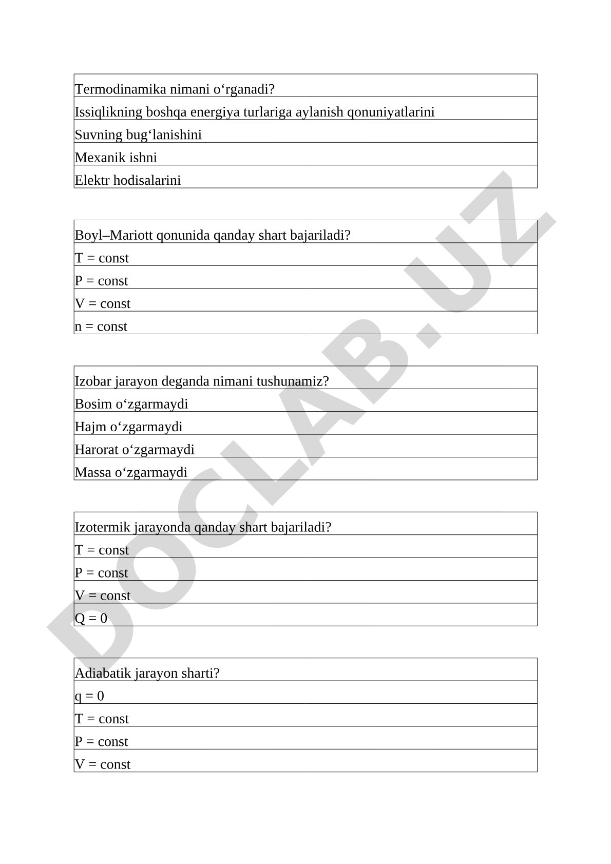 Termodinamika bo'yicha test savollari