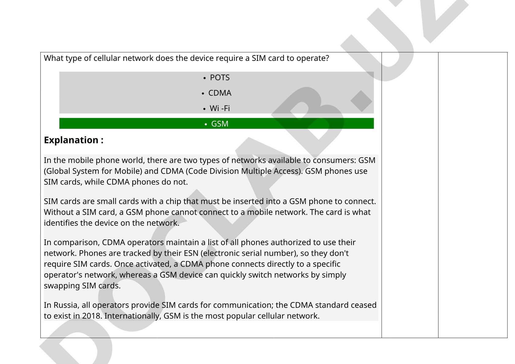Cellular networks and SIM card technology