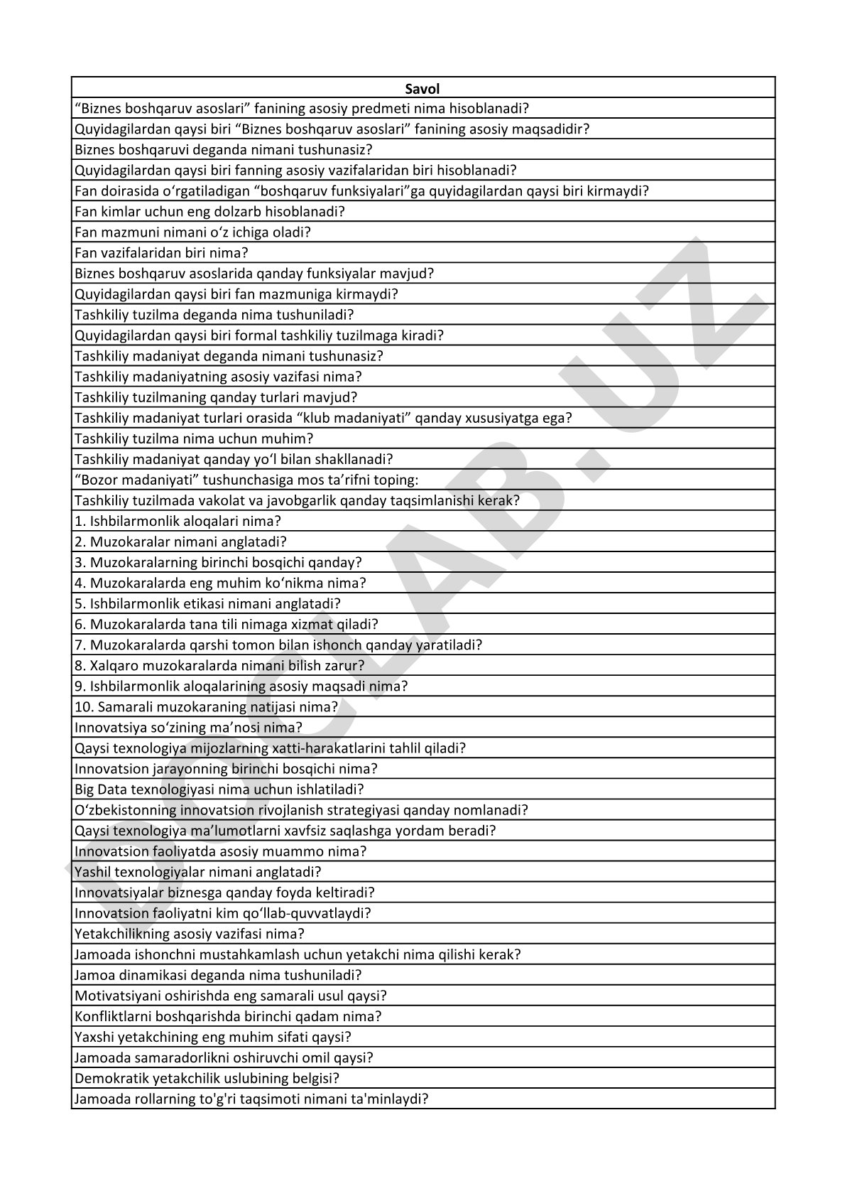 Biznes boshqaruv asoslari fanidan test savollari