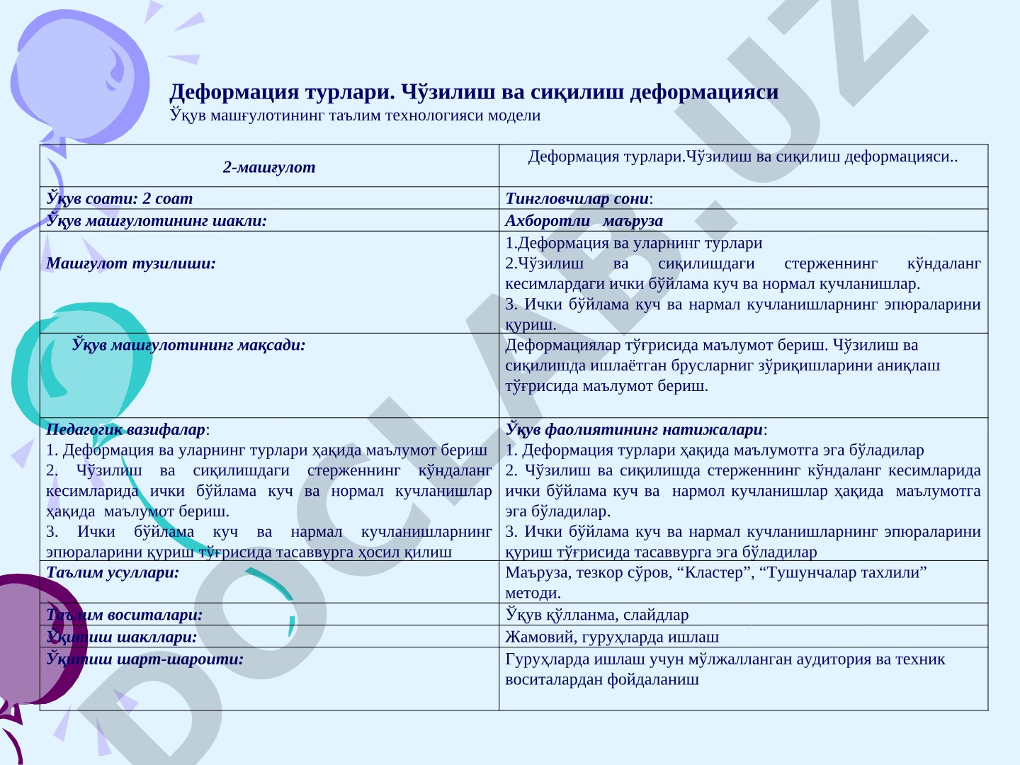 Деформация турлари. Чўзилиш ва сиқилиш деформацияси