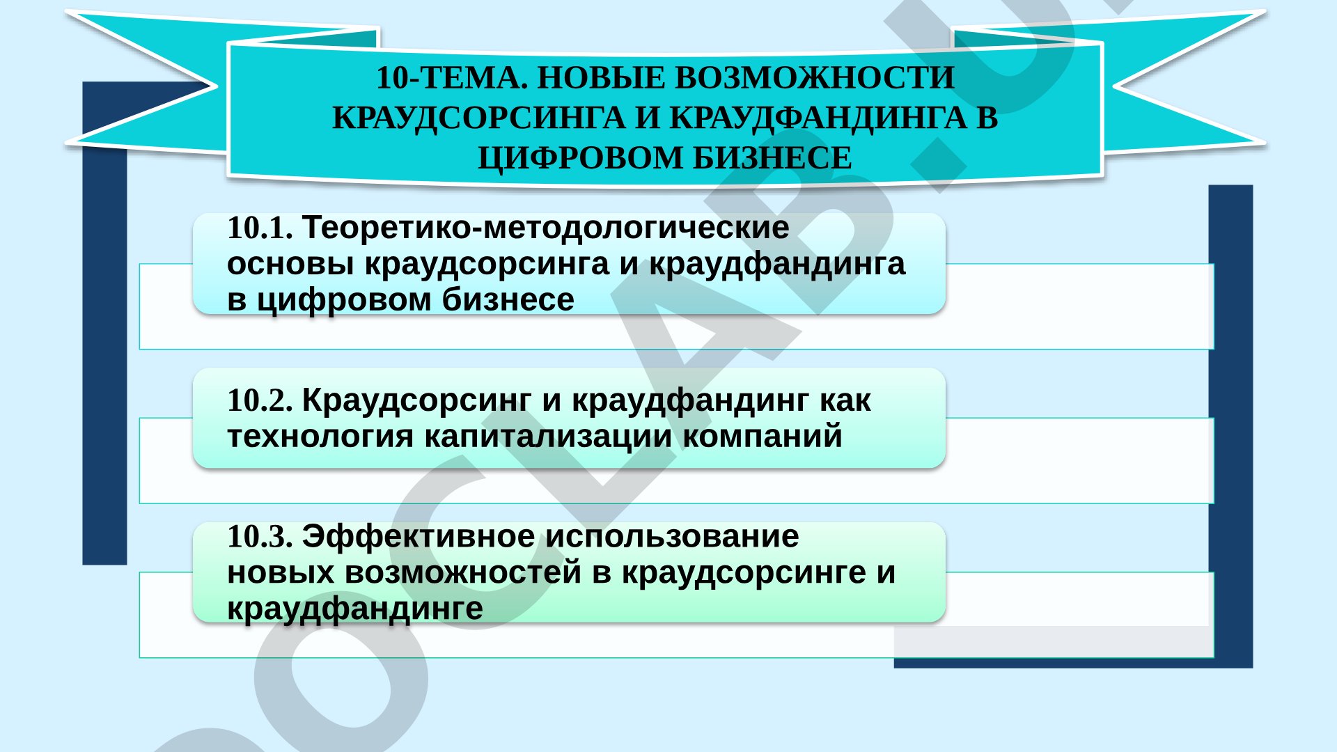 Новые возможности краудсорсинга и краудфандинга в цифровом бизнесе