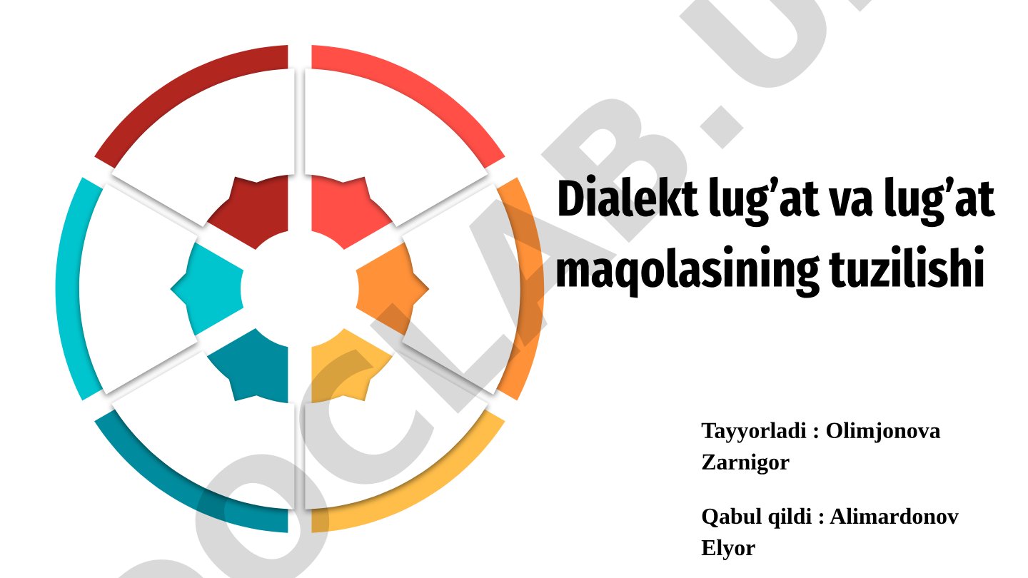 Dialekt lug’at va lug’at maqolasining tuzilishi