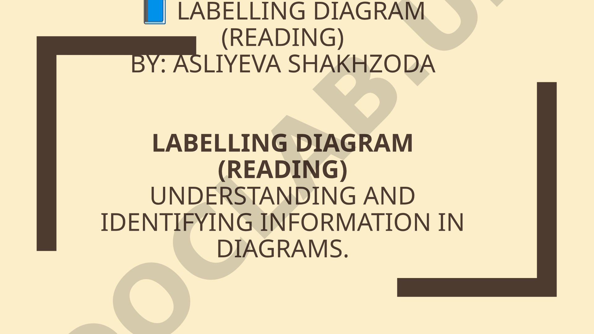Labelling Diagram (Reading)
