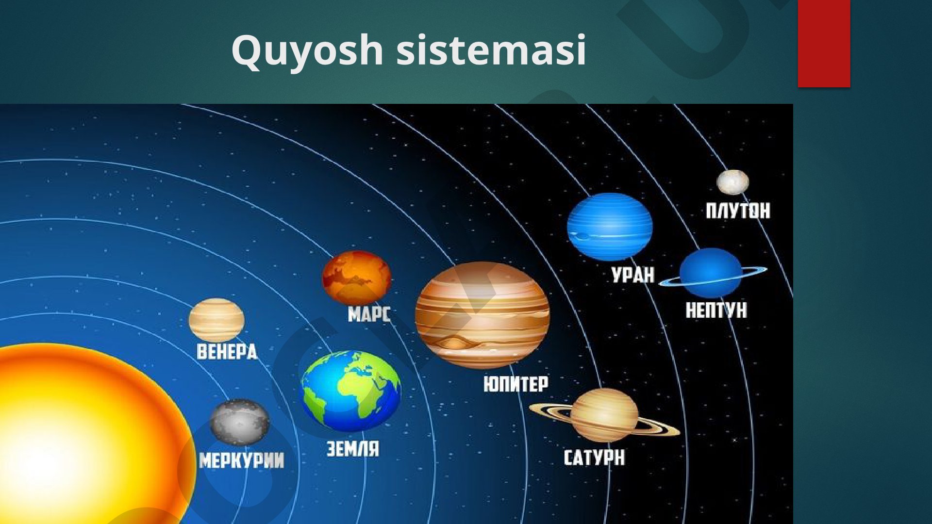 Quyosh sistemasidagi sayyoralar harakati