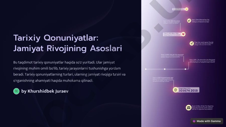 Tarixiy Qonuniyatlar: Jamiyat Rivojining Asoslari