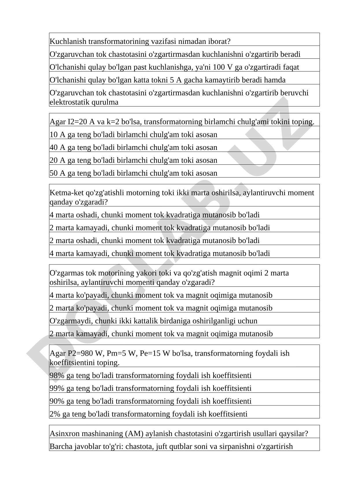 Kuchlanish transformatori va motorlar bo'yicha testlar