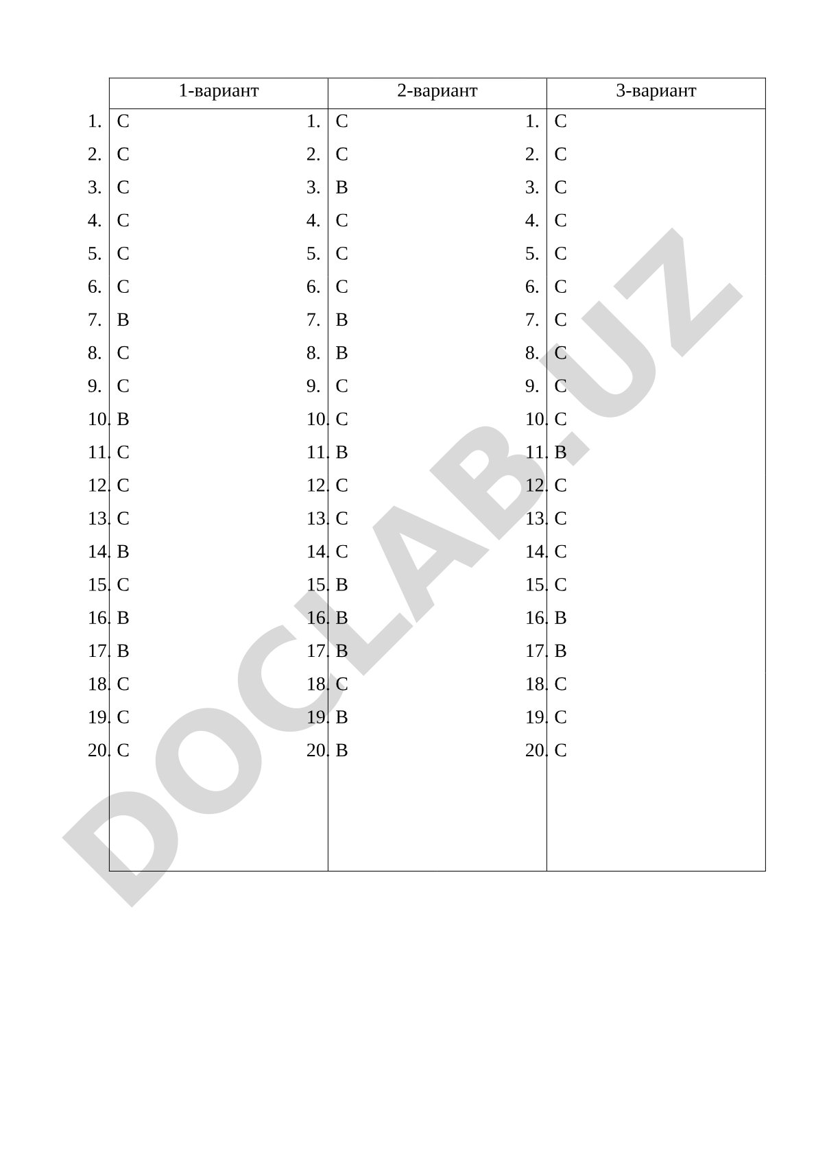 Ответы на тесты (1-3 варианты)