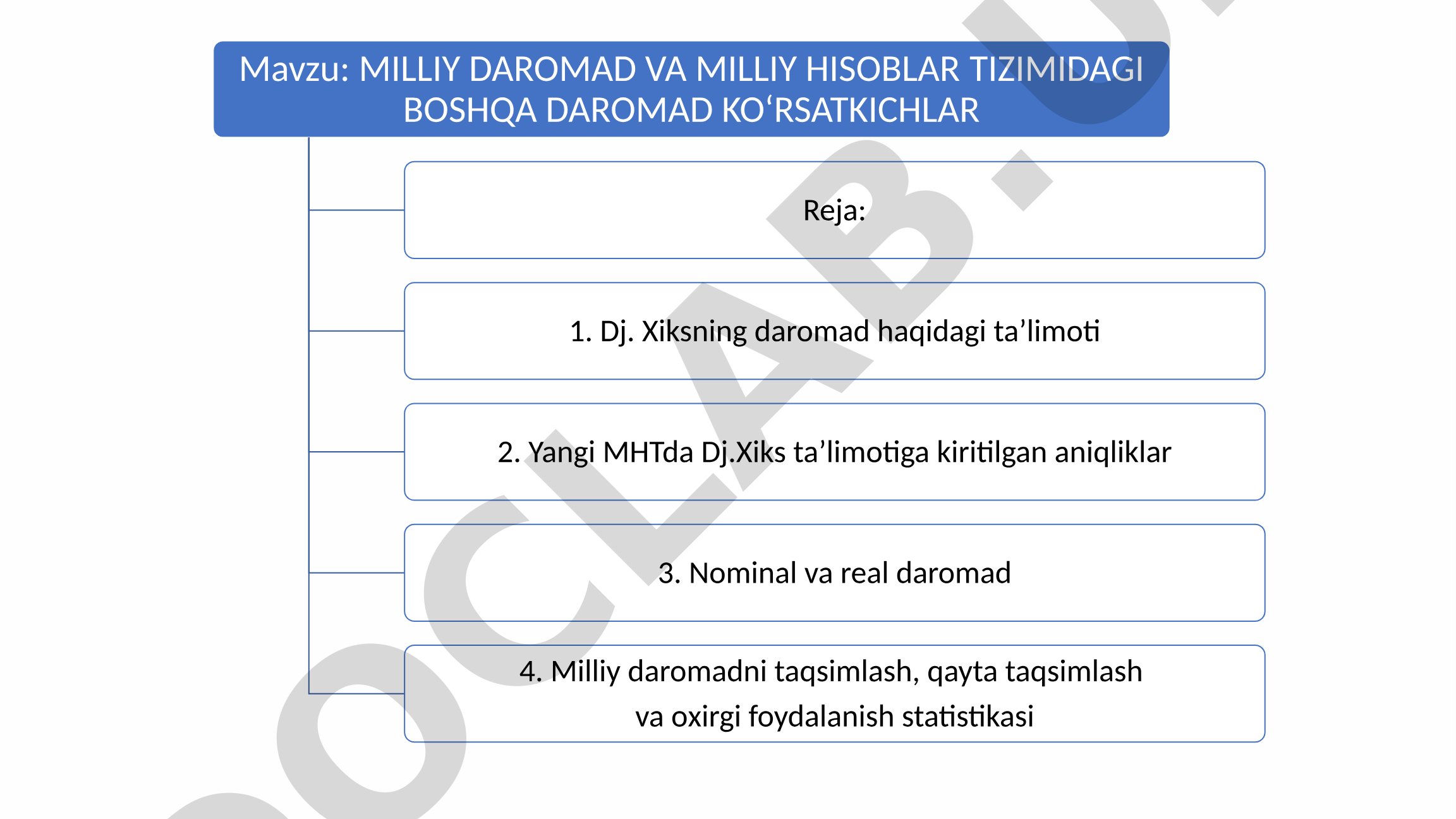 Milliy daromad va milliy hisoblar tizimidagi boshqa daromad ko‘rsatkichlar
