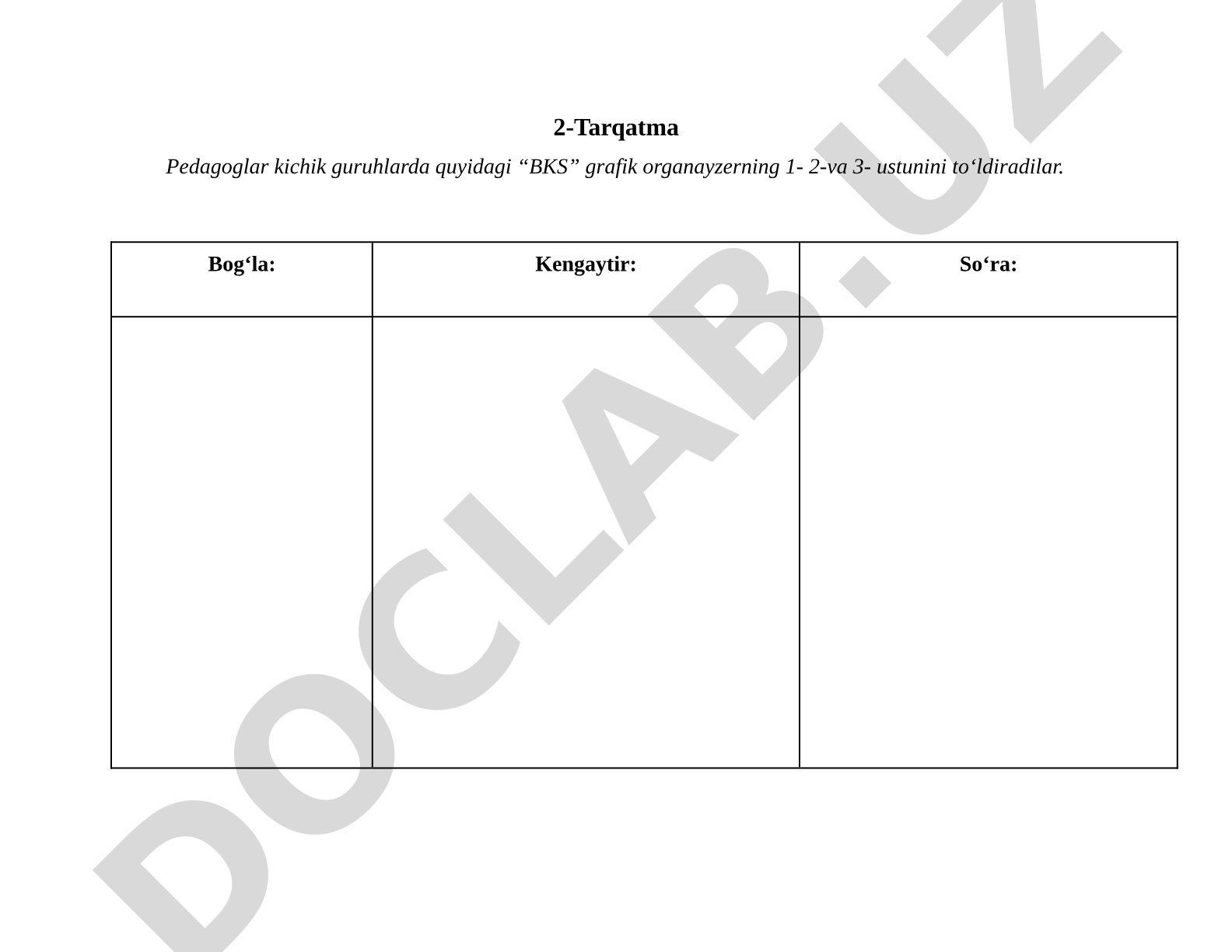 BKS grafik organayzeri va 3-2-1 metodi