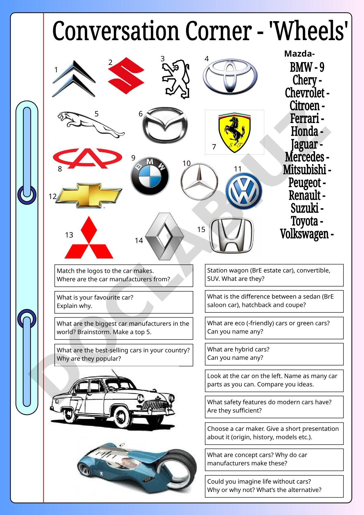 Cars and automotive industry discussion questions