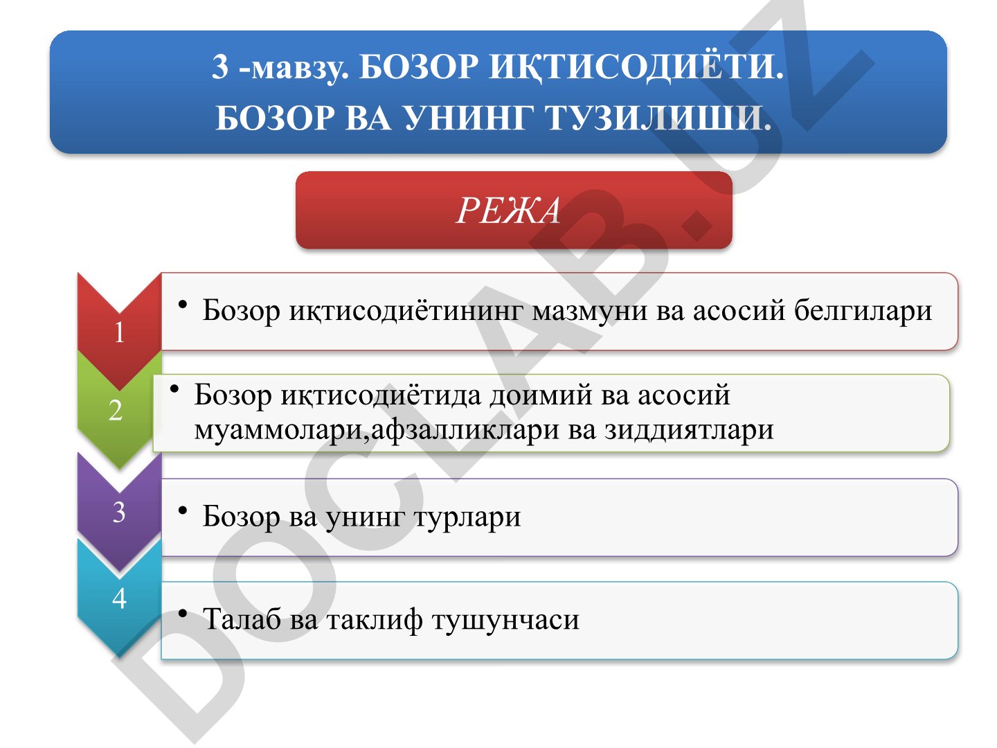 Бозор иқтисодиёти ва унинг тузилиши