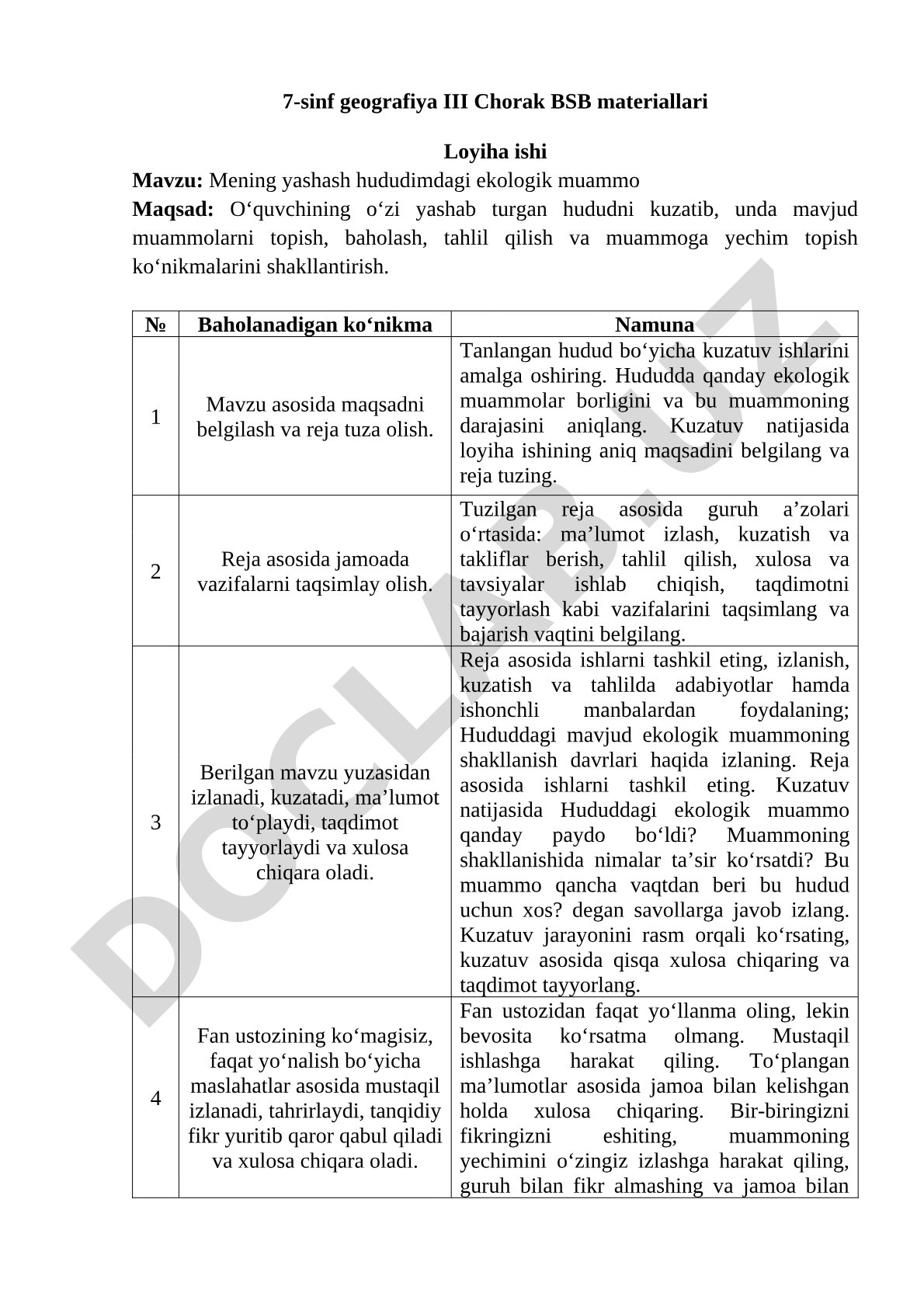 Mening yashash hududimdagi ekologik muammo
