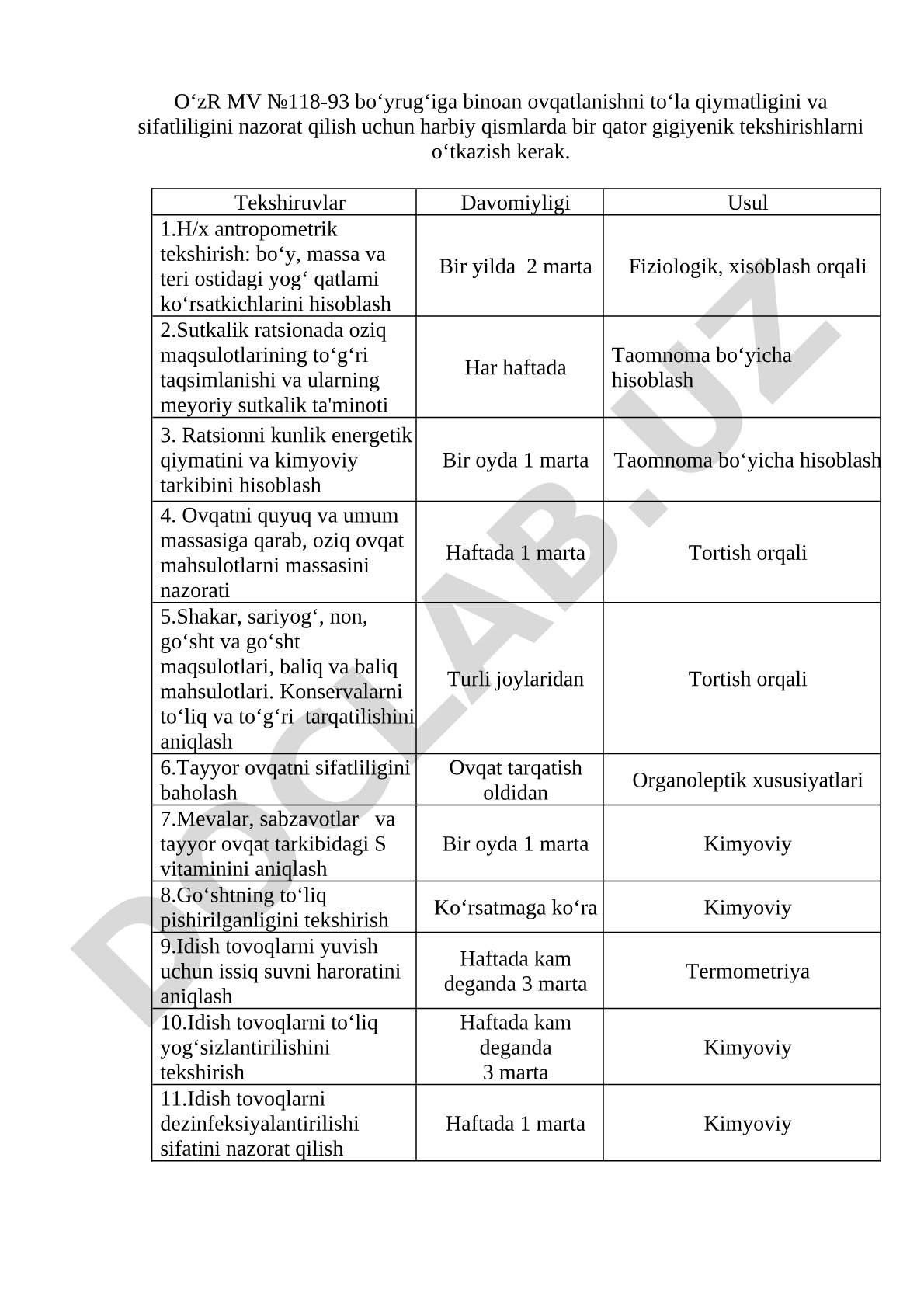 Harbiy qismlarda ovqatlanish sifatini nazorat qilish gigiyenik tekshirishlari