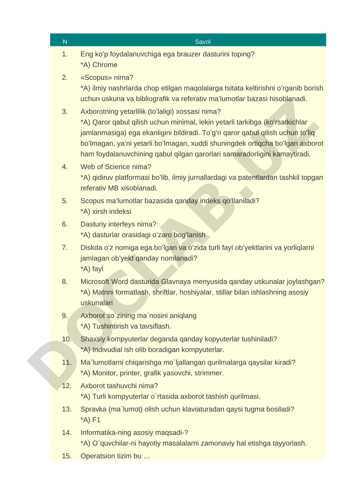 Axborot texnologiyalari fanidan test savollari va javoblari