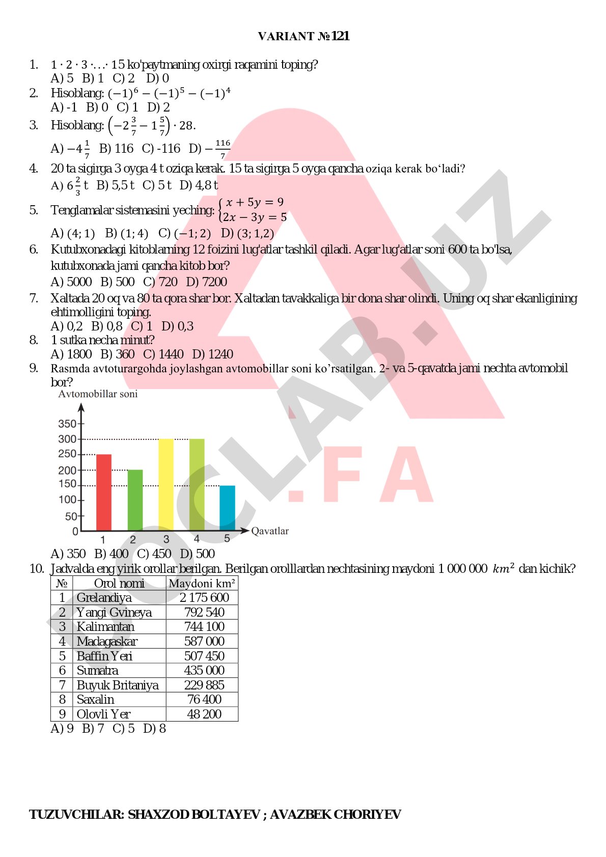 Matematik masalalar to'plami (variant №121)