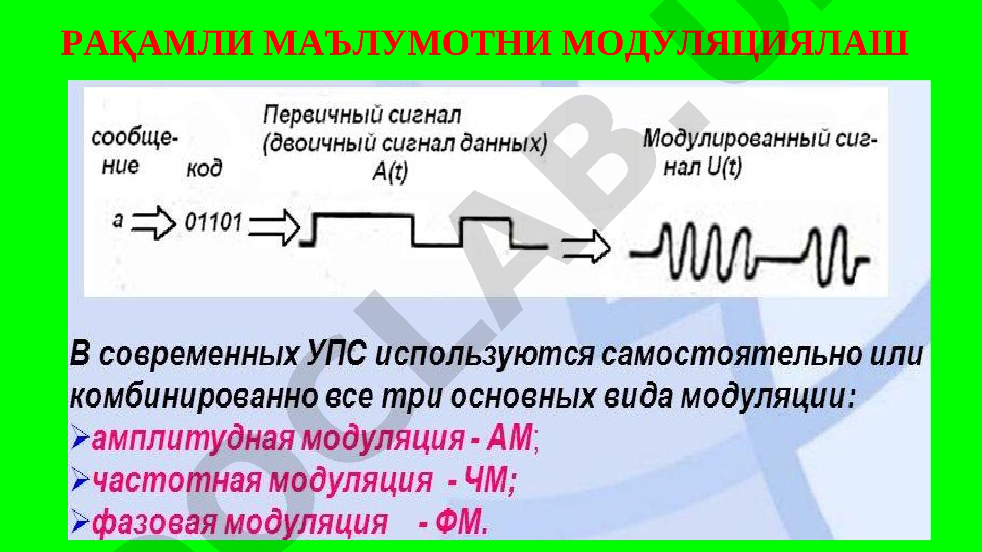 Рақамли маълумотни модуляциялаш рақамли хабарни модуляциялаш