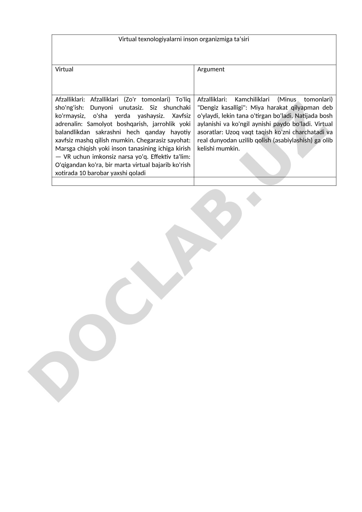 Virtual texnologiyalarni inson organizmiga ta'siri