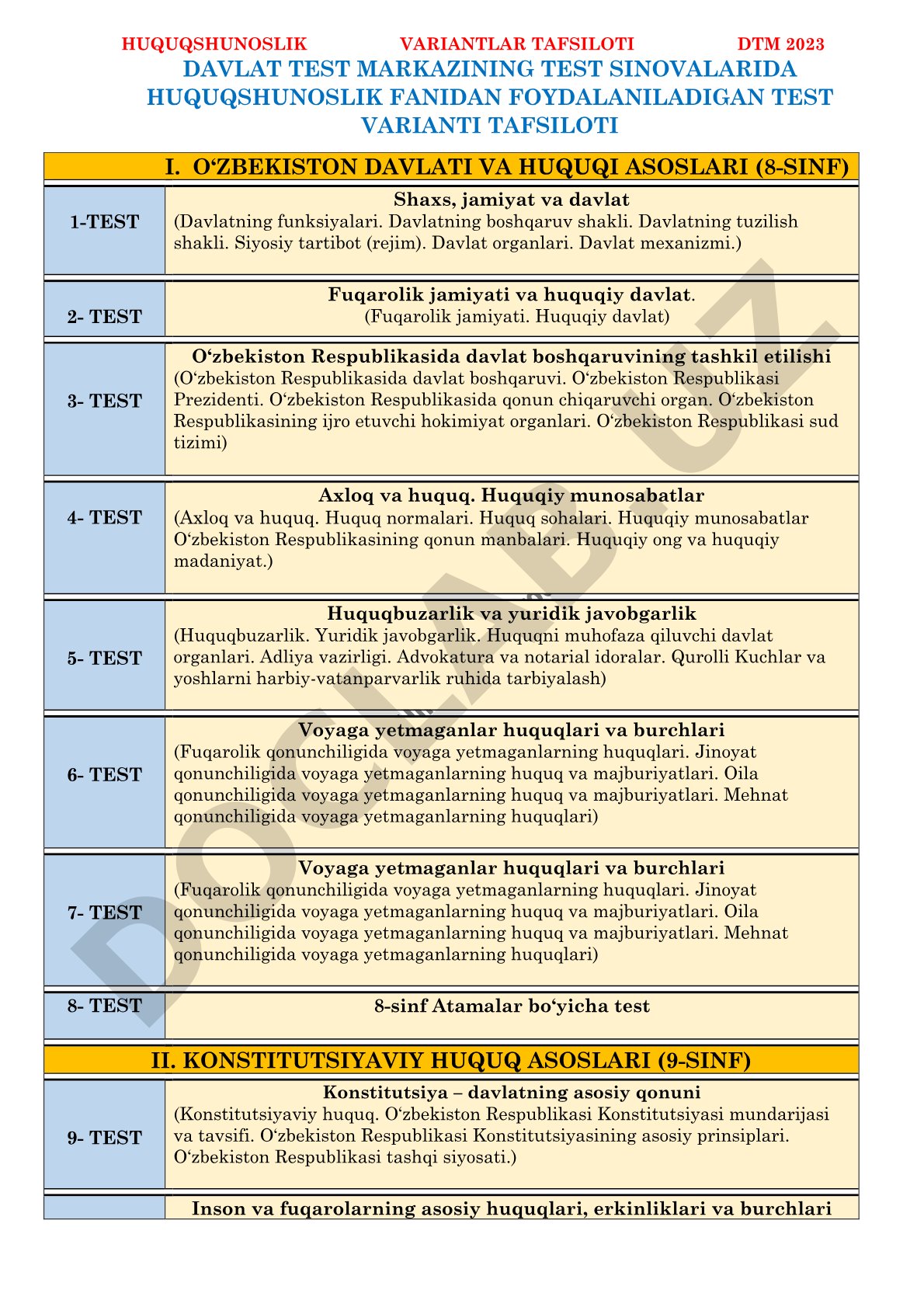 Huquqshunoslik fanidan DTM 2023 test variantlari tafsiloti