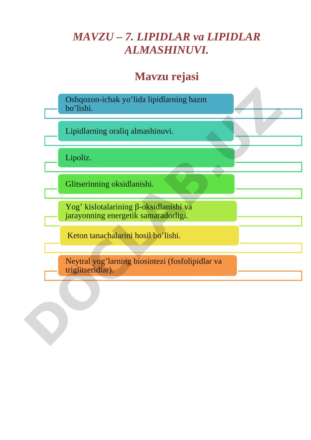 LIPIDLAR va LIPIDLAR ALMASHINUVI
