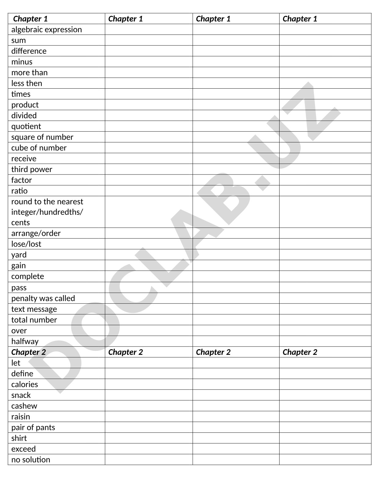 Algebra Vocabulary by Chapter