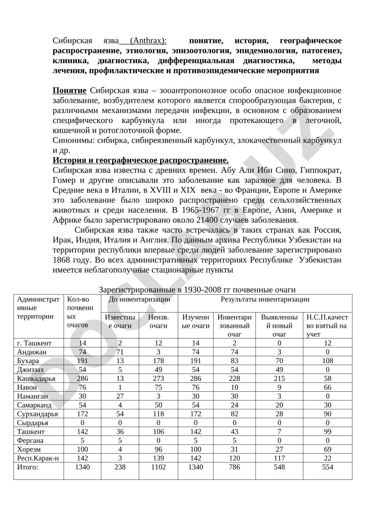 Сибирская язва (Anthrax): понятие, история, географическое распространение, этиология, эпизоотология, эпидемиология, патогенез, клиника, диагностика, дифференциальная диагностика, методы лечения, профилактические и противоэпидемические мероприятия