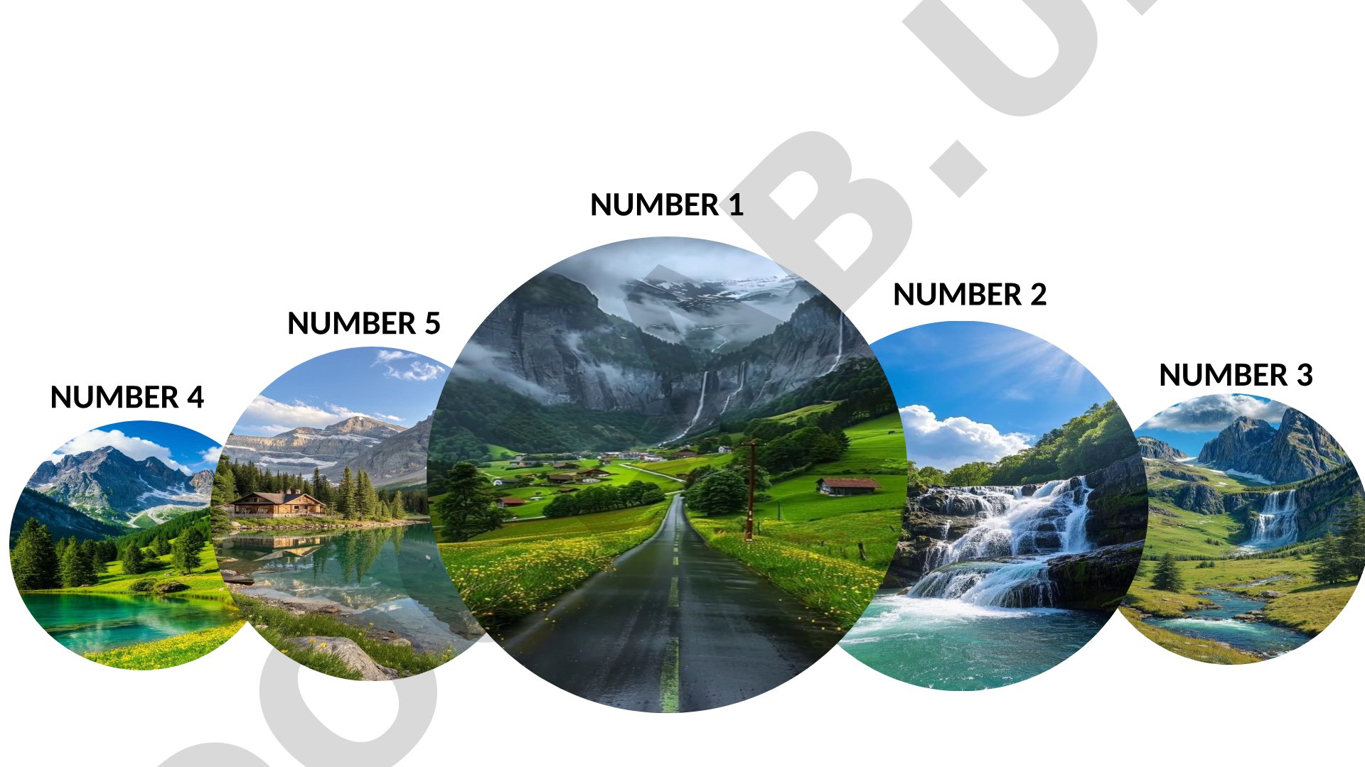 Numbers 1 to 5