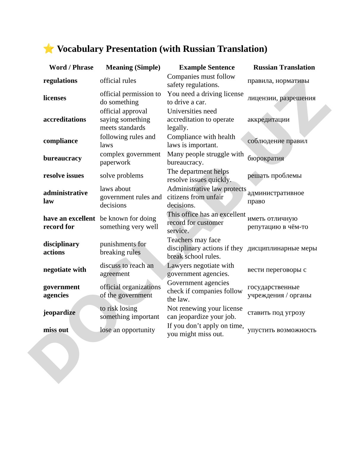 Vocabulary Presentation with Russian Translation
