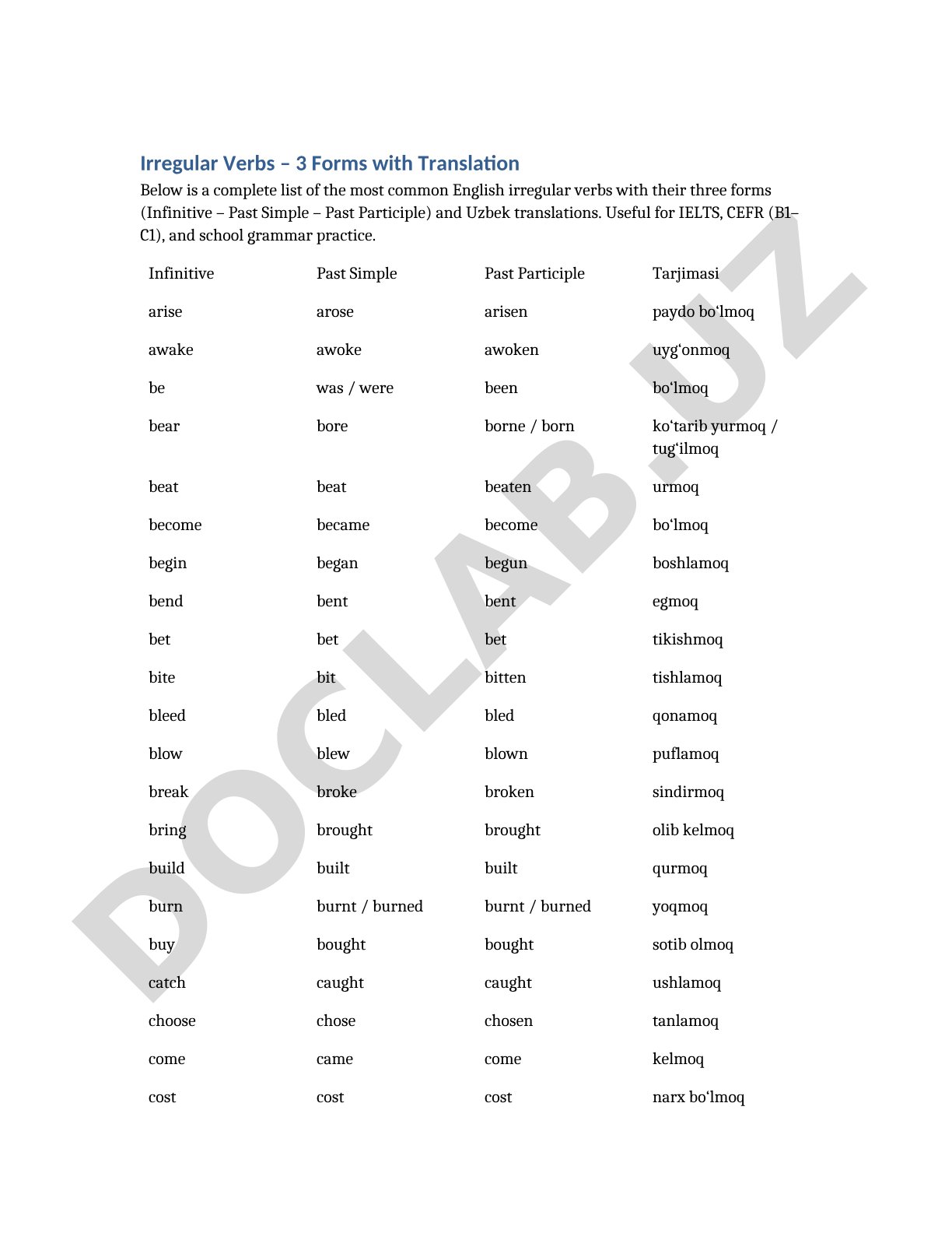 Irregular Verbs – 3 Forms with Translation