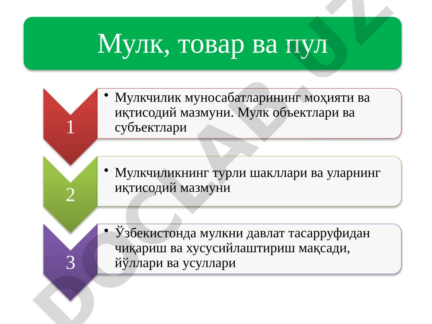 Мулк, товар ва пул