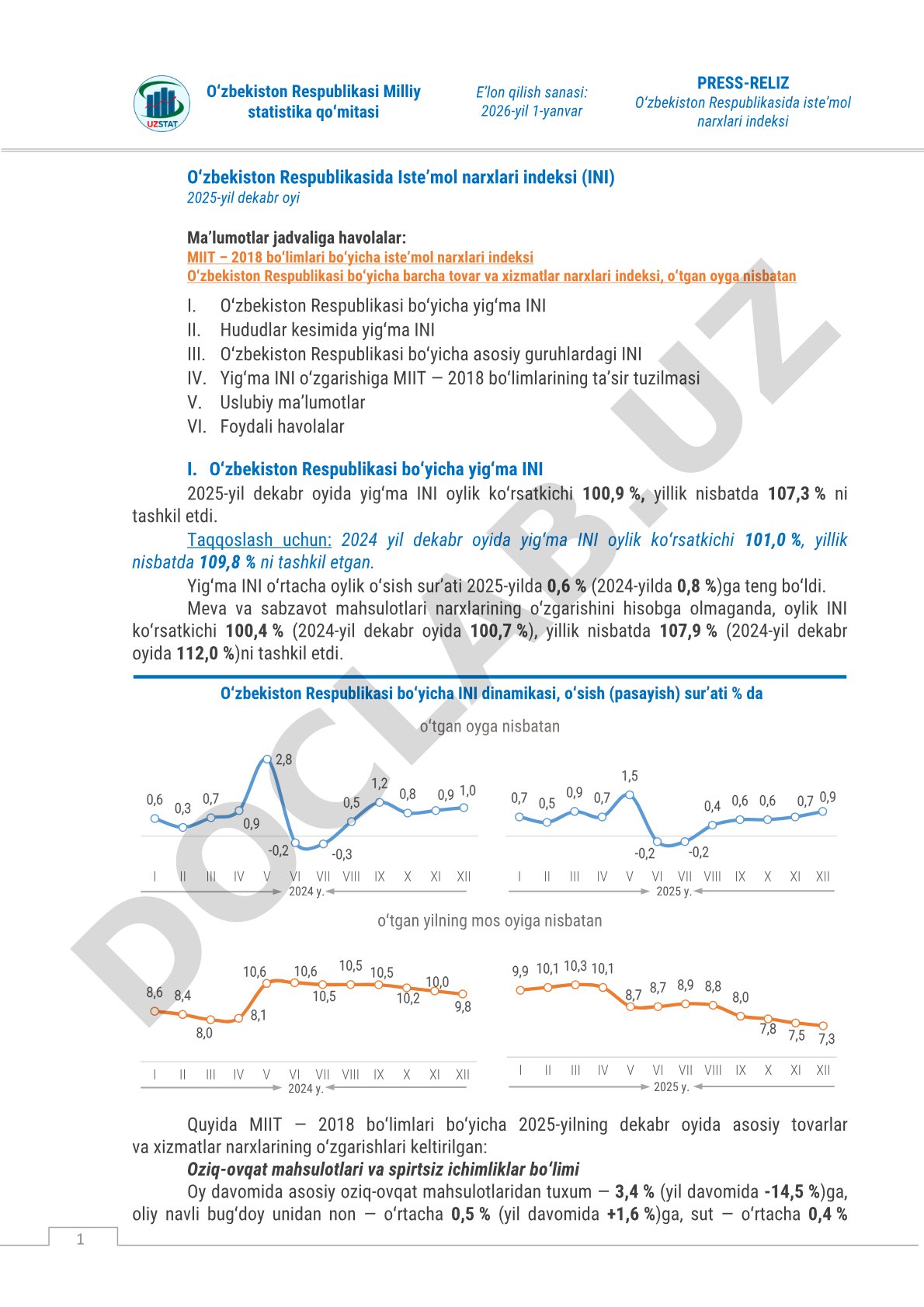 Oʻzbekiston Respublikasida Isteʼmol narxlari indeksi (INI) 2025-yil dekabr oyi