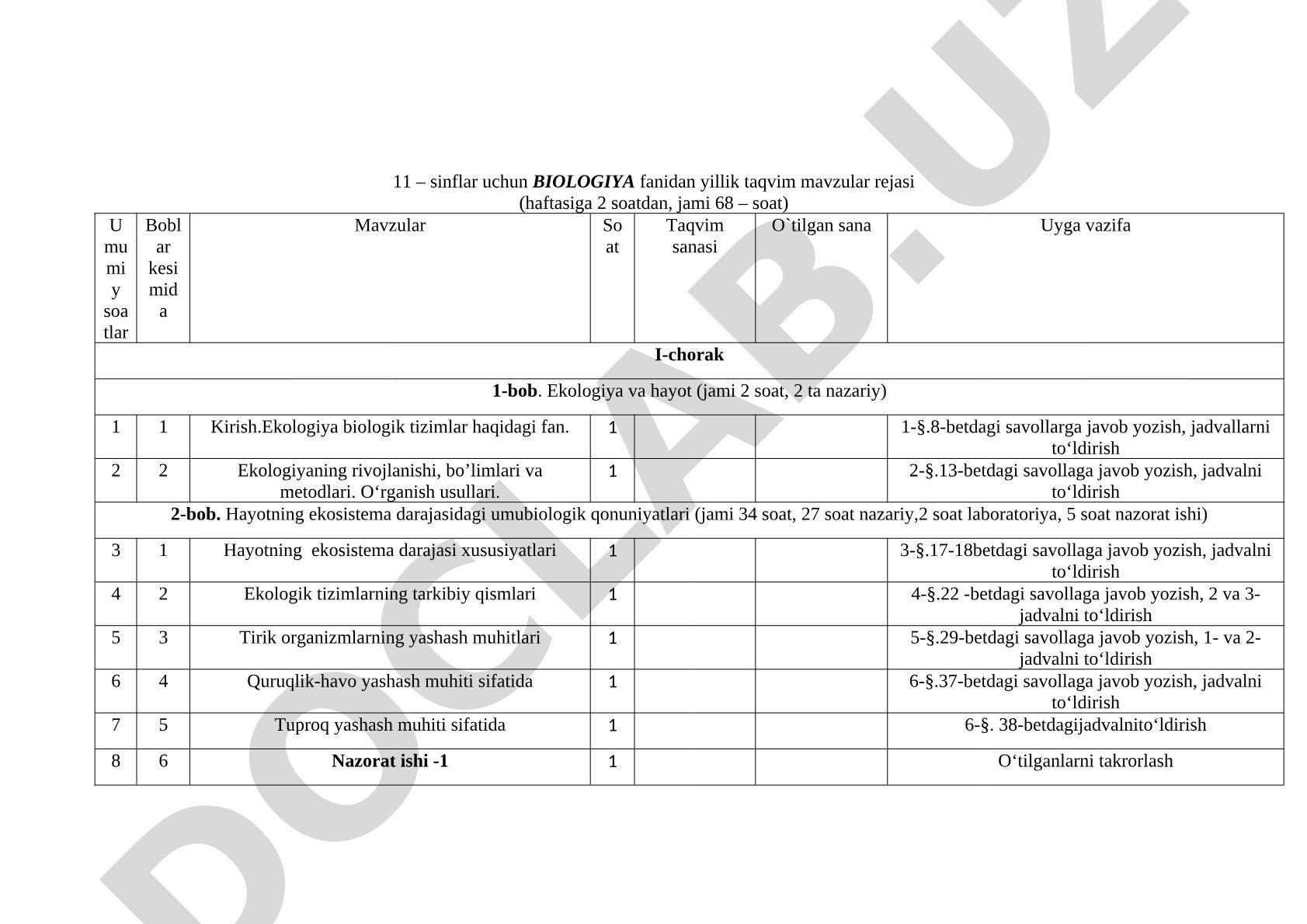 Biologiya fanidan 11-sinf uchun yillik taqvim mavzular rejasi