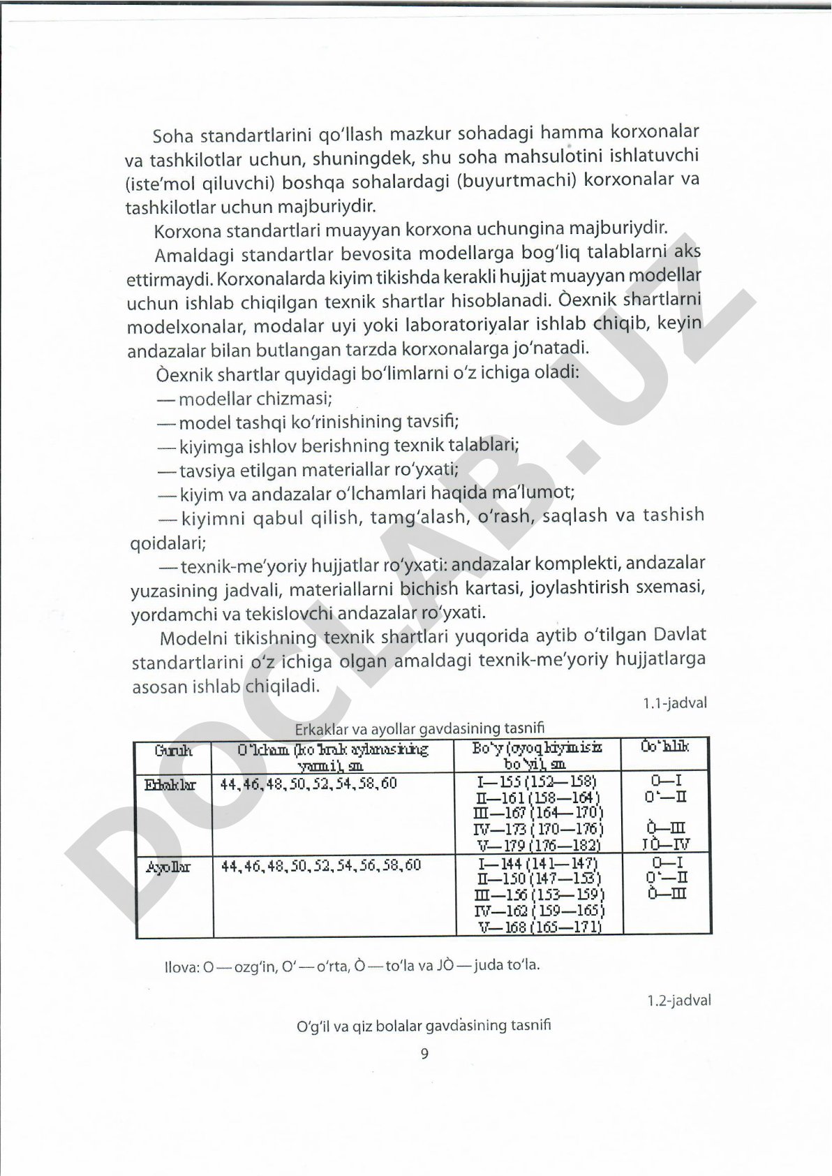 Soha standartlarini qo'llash