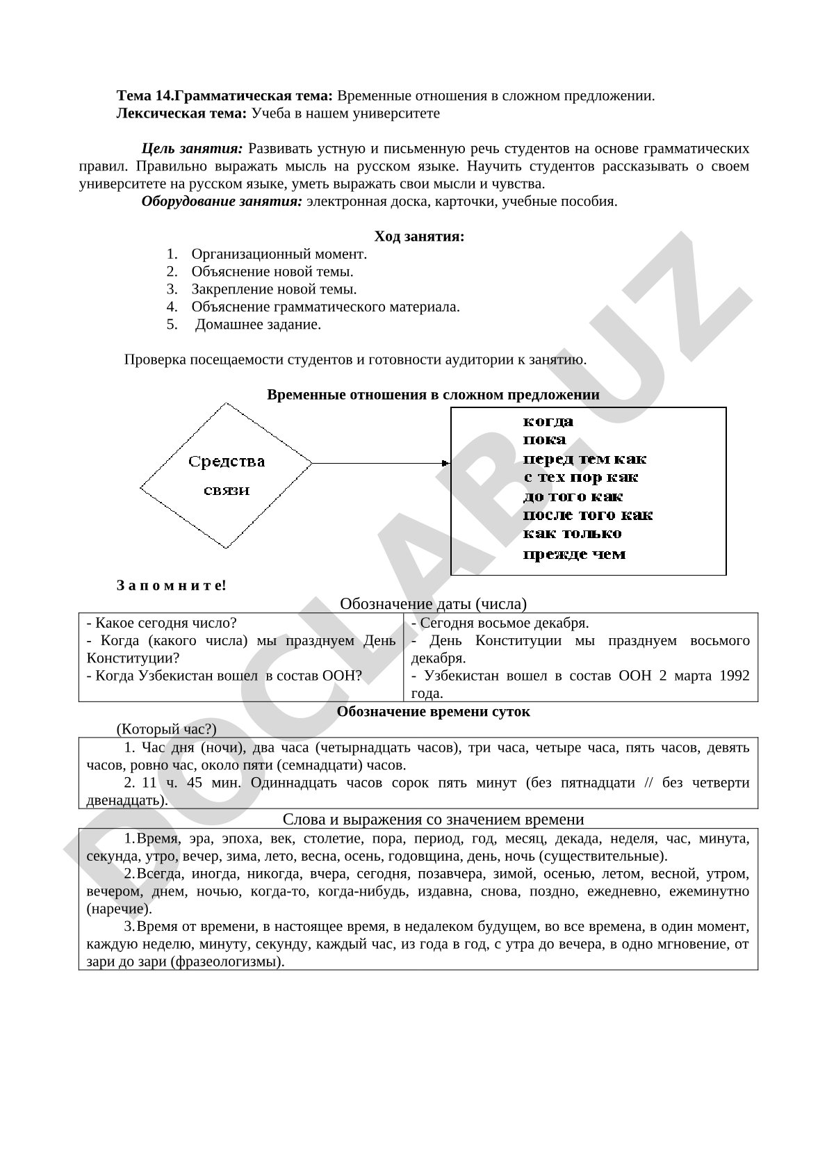 Временные отношения в сложном предложении. Учеба в нашем университете