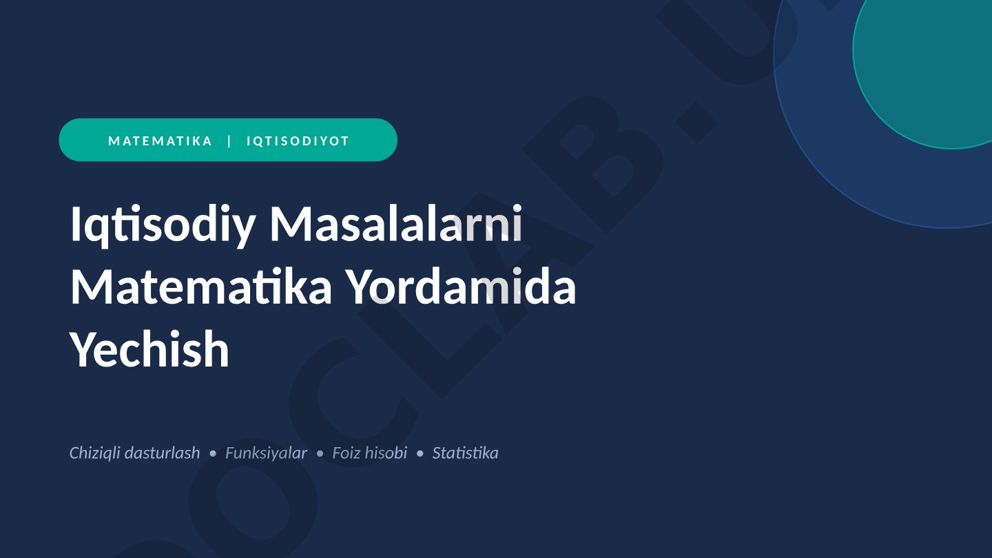 Iqtisodiy Masalalarni Matematika Yordamida Yechish