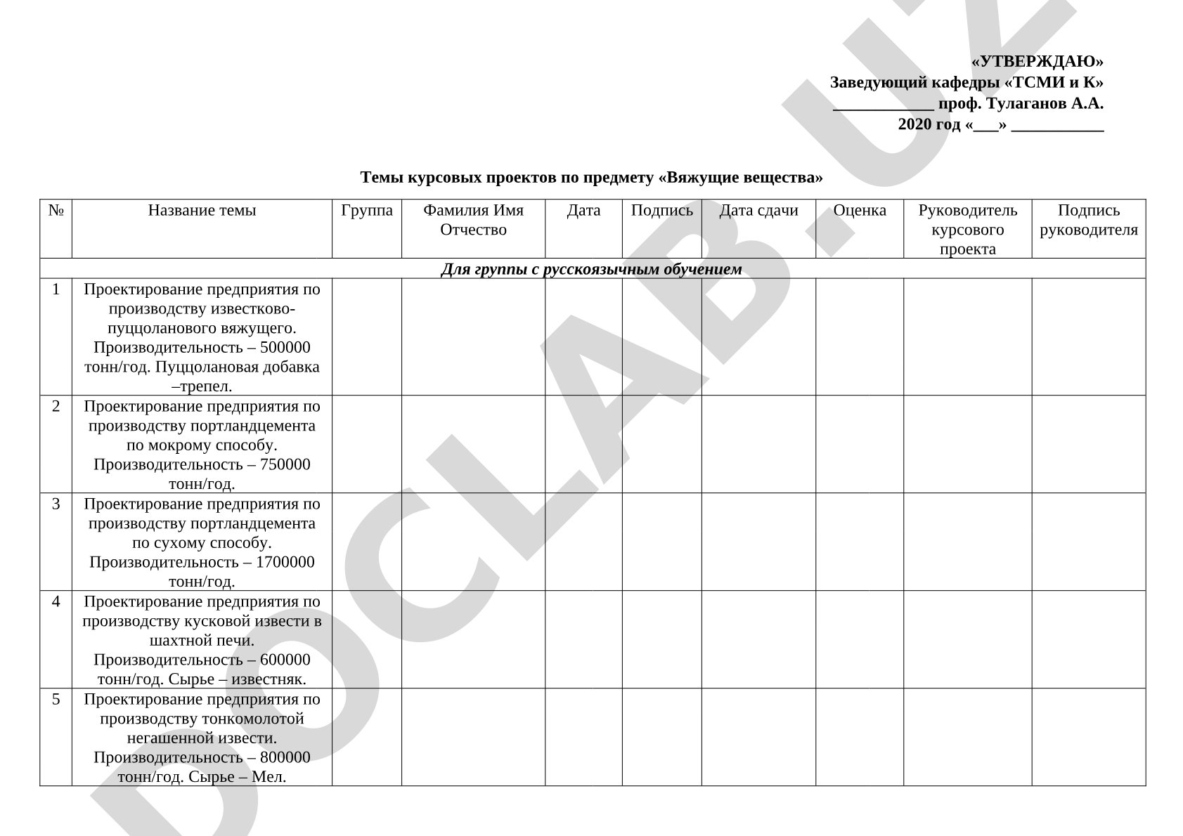 Темы курсовых проектов по предмету «Вяжущие вещества»