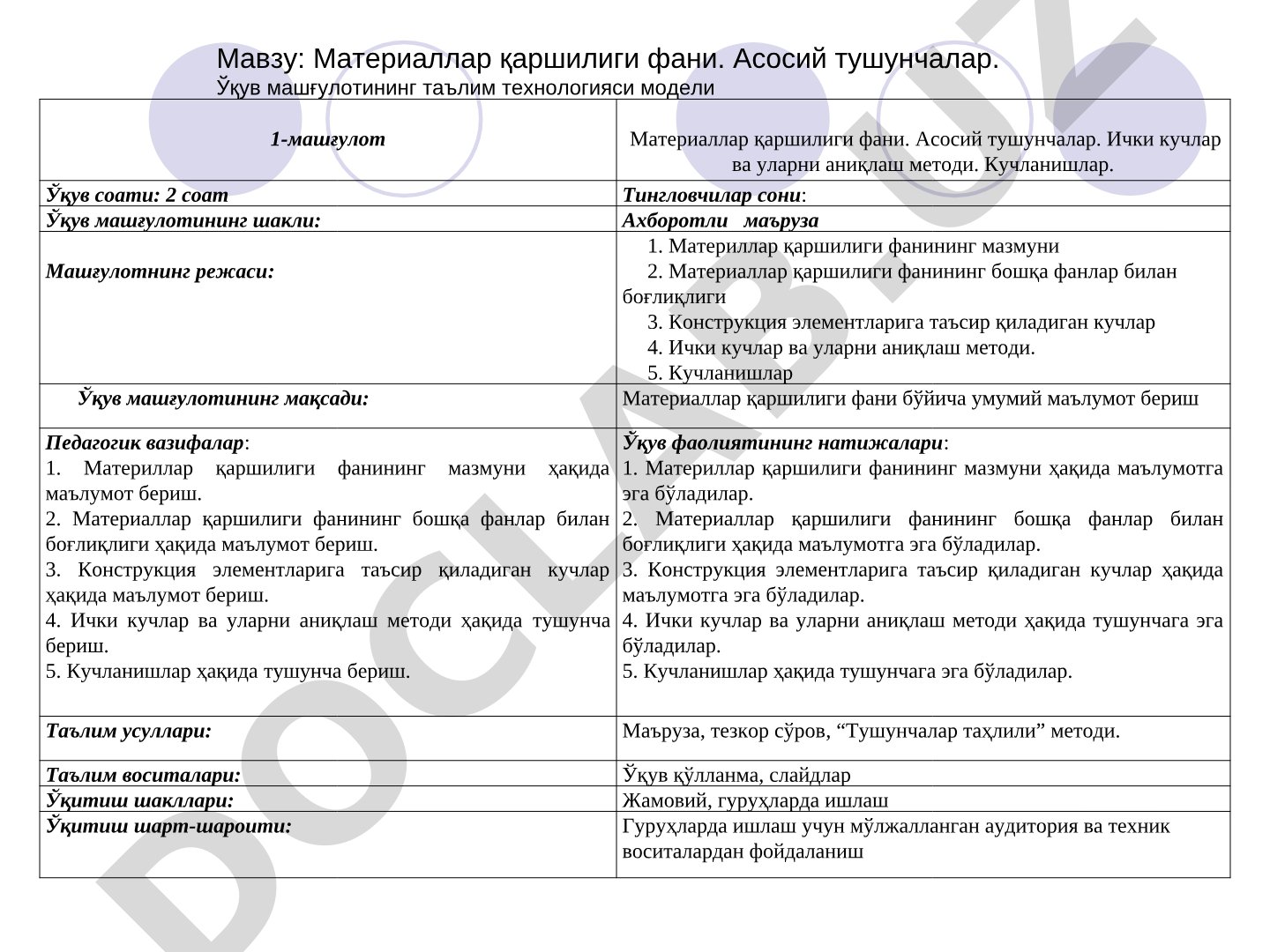 Материаллар қаршилиги фани. Асосий тушунчалар.