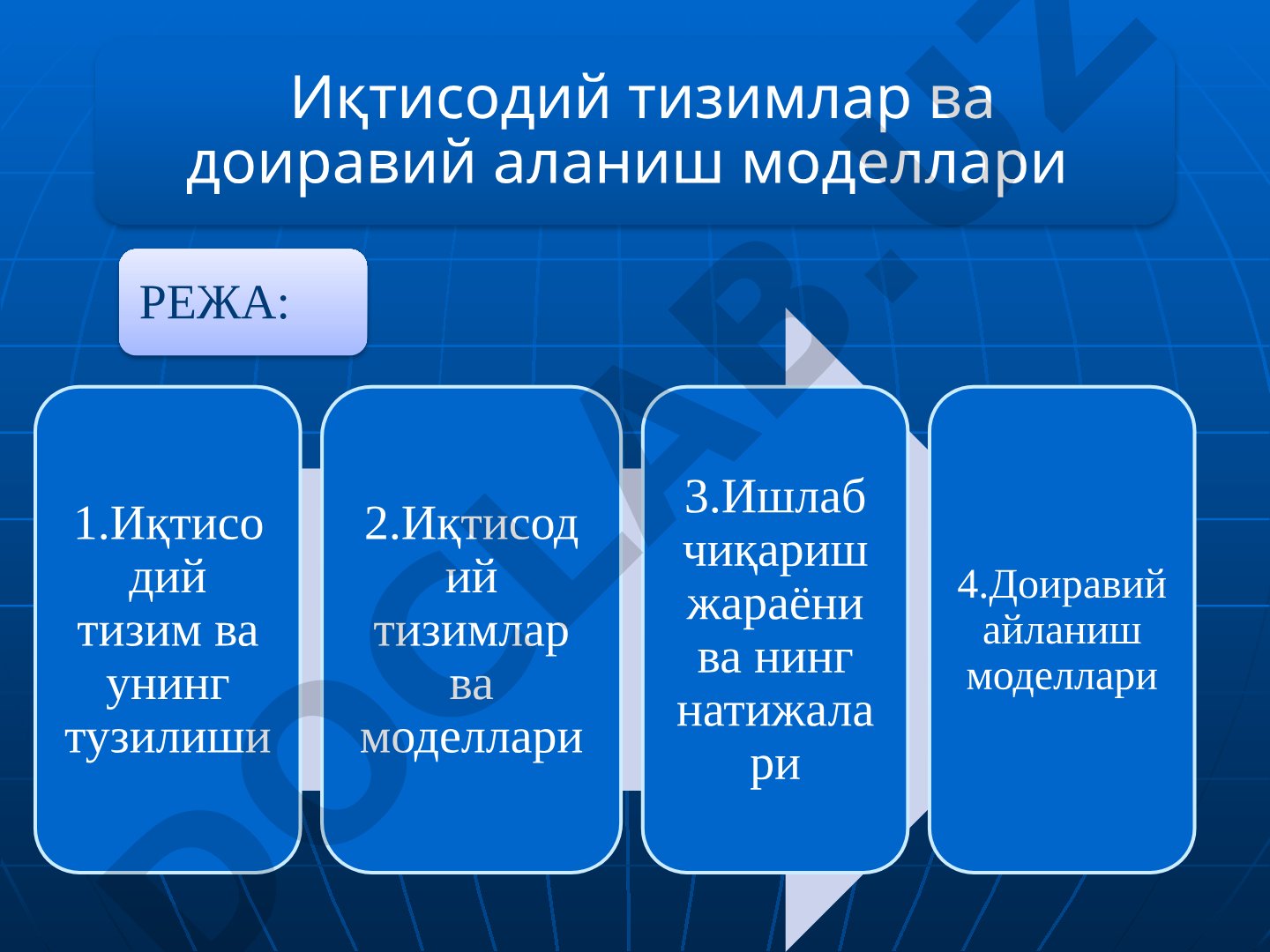 Иқтисодий тизимлар ва доиравий аланиш моделлари