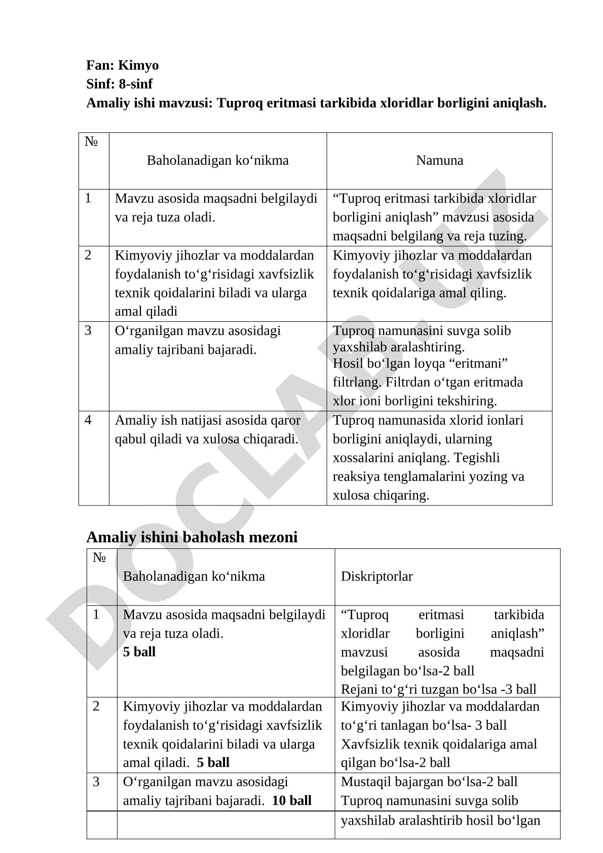 Tuproq eritmasi tarkibida xloridlar borligini aniqlash