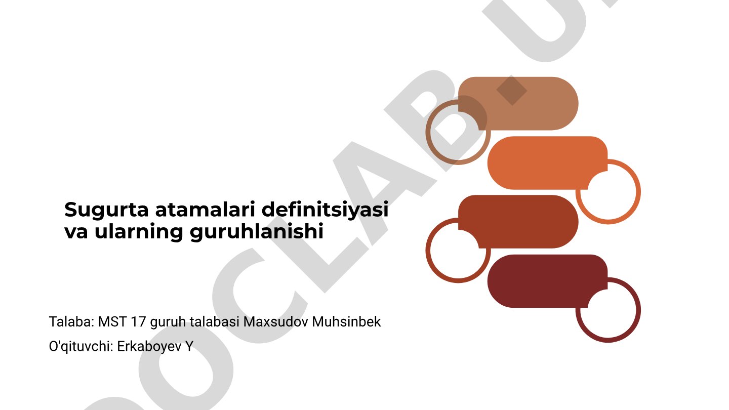 Sug'urta atamalari definitsiyasi va ularning guruhlanishi